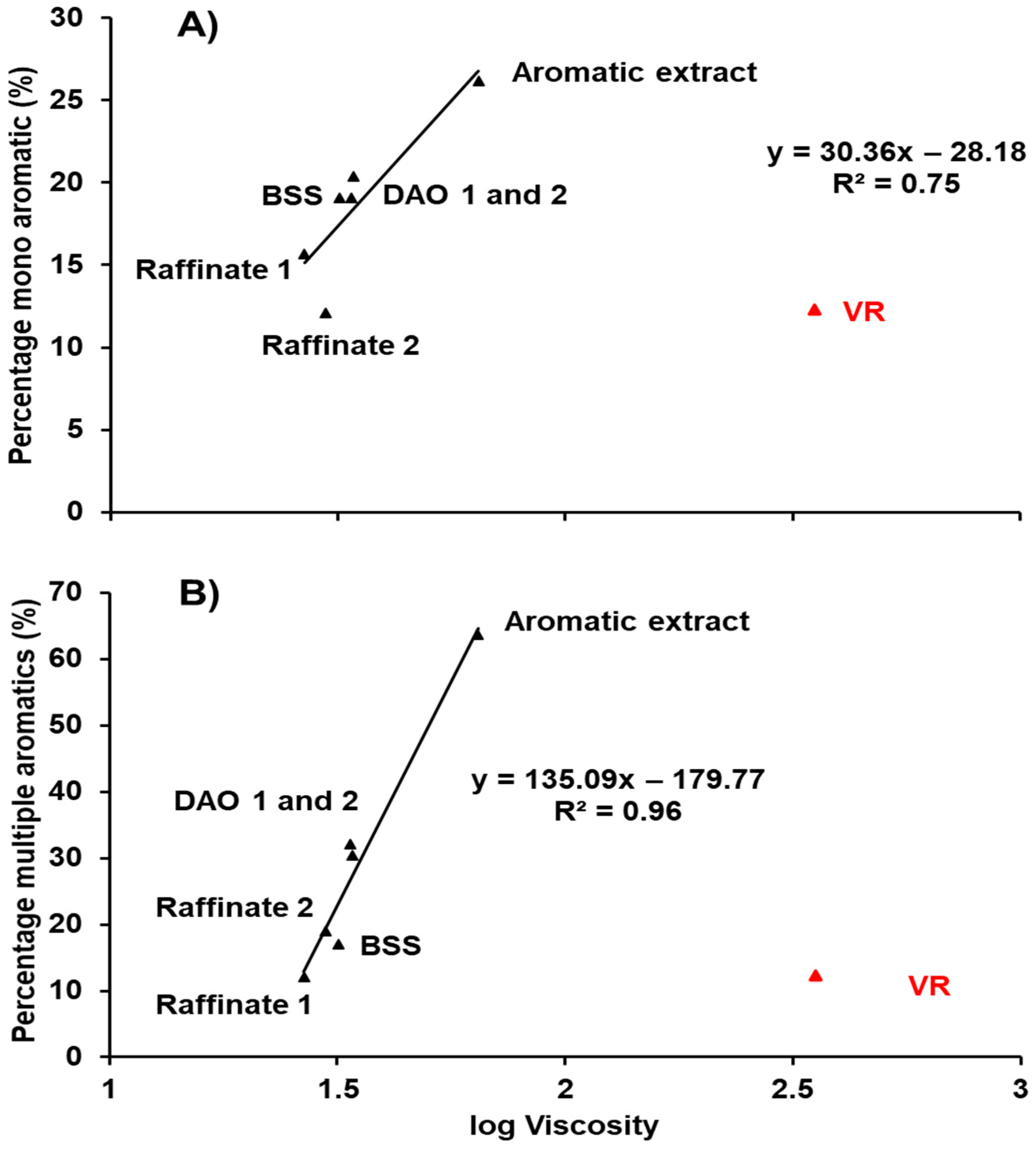Processes 08 01472 g003 Processes 08 01472 g003