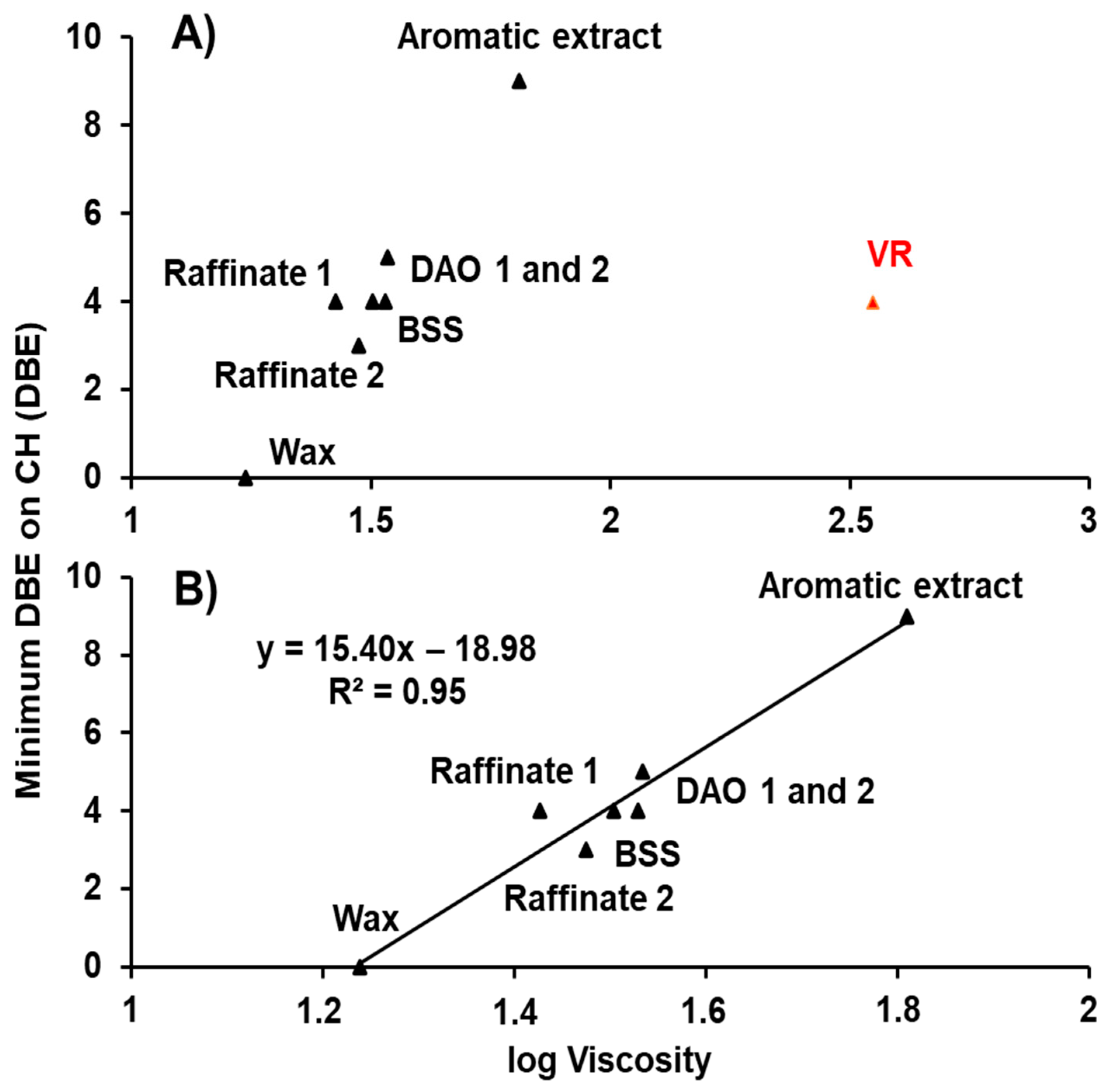 Processes 08 01472 g010 Processes 08 01472 g010