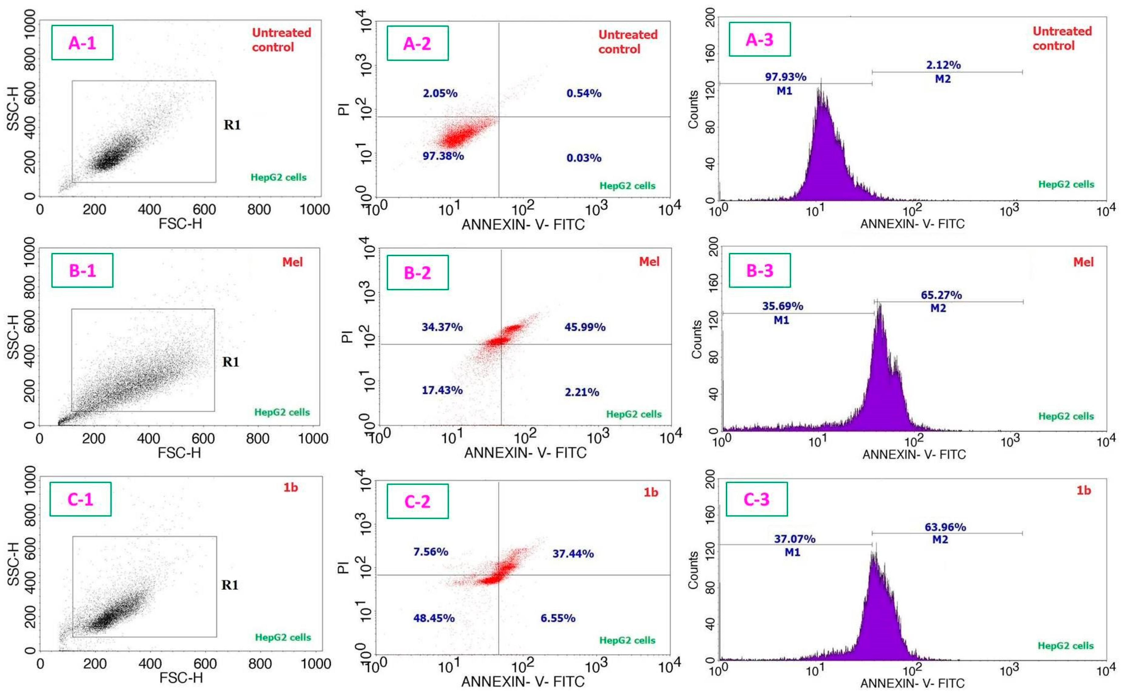 Processes 08 01473 g005 Processes 08 01473 g005