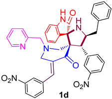 Processes 08 01473 i004 Processes 08 01473 i004