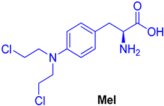 Processes 08 01473 i009 Processes 08 01473 i009