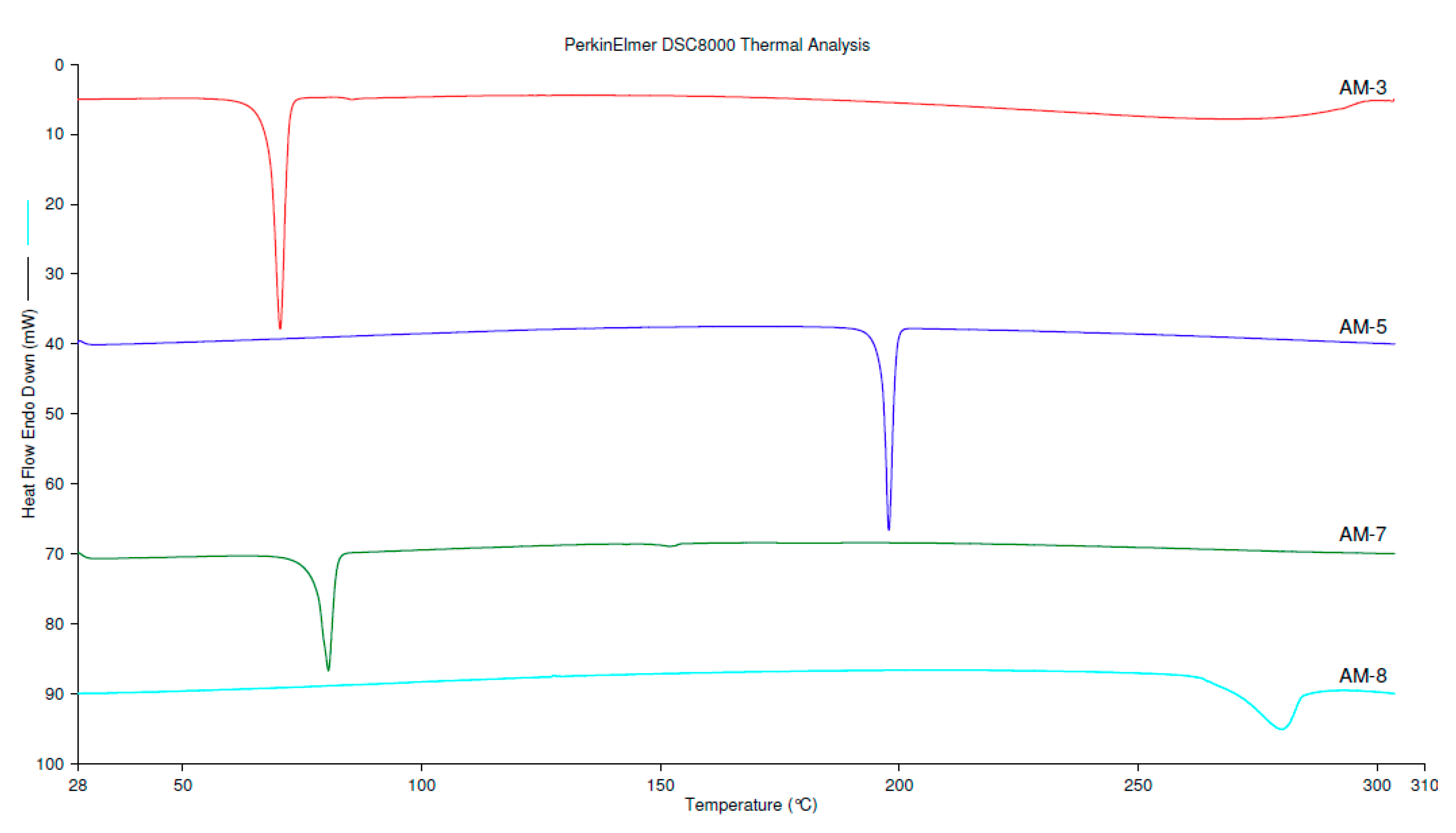 Processes 08 01476 g006 Processes 08 01476 g006