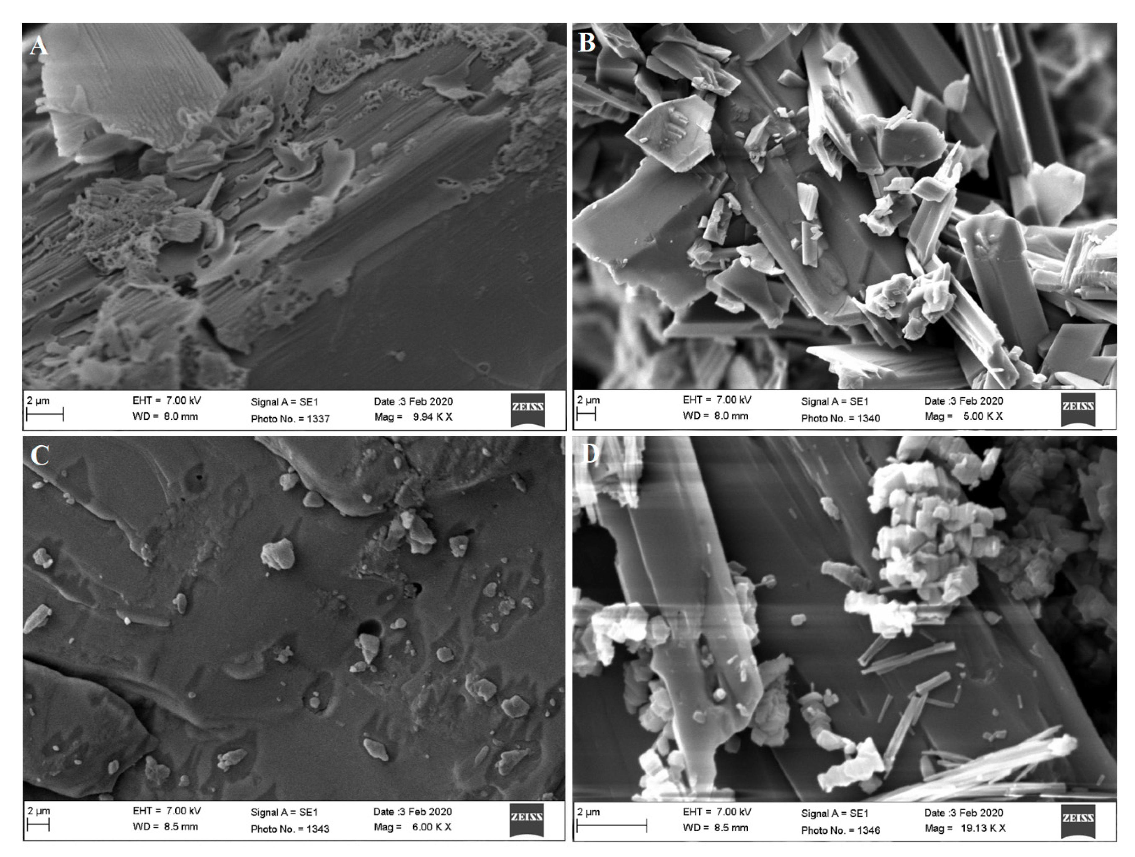 Processes 08 01476 g008 Processes 08 01476 g008