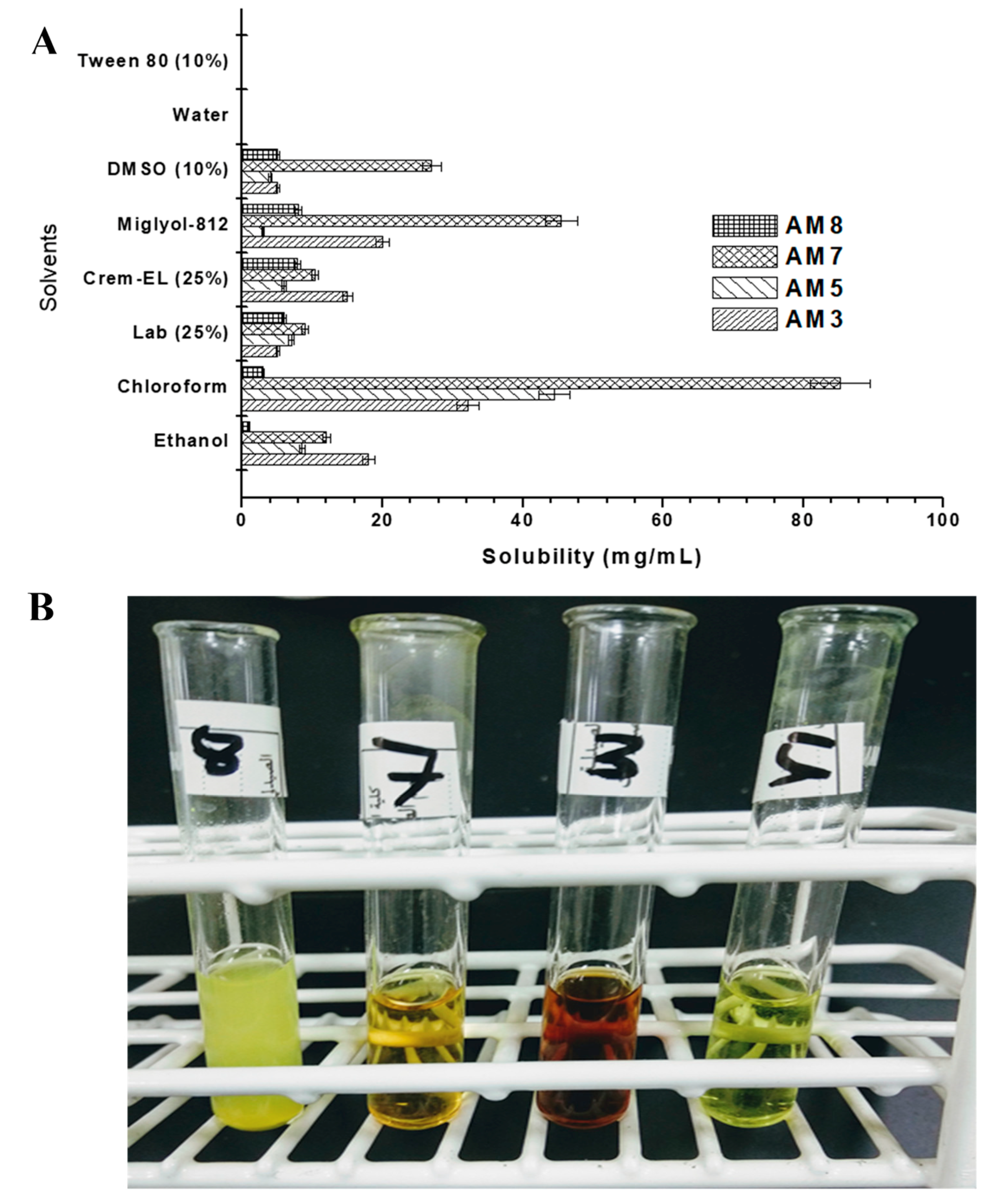 Processes 08 01476 g010 Processes 08 01476 g010