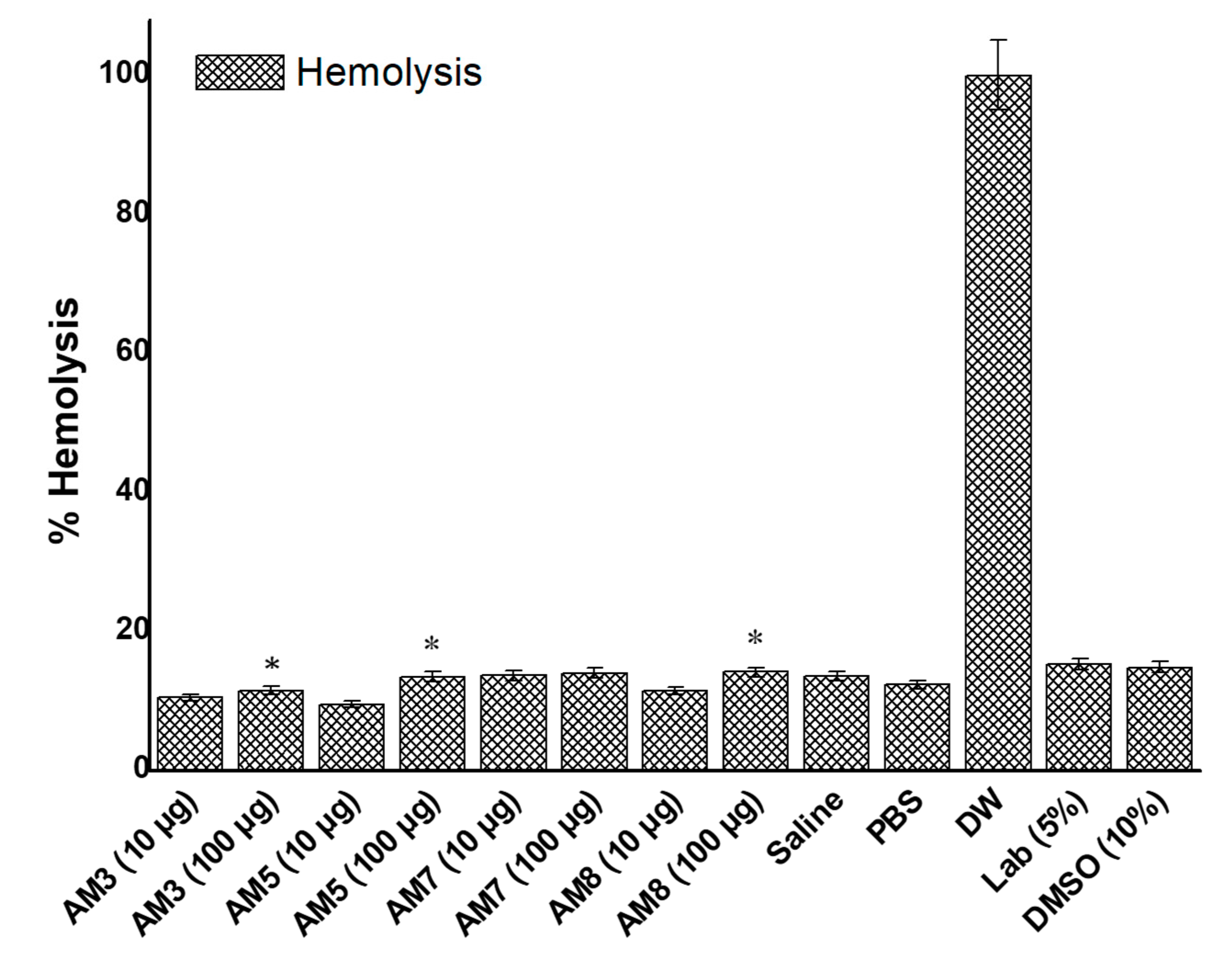 Processes 08 01476 g011 Processes 08 01476 g011