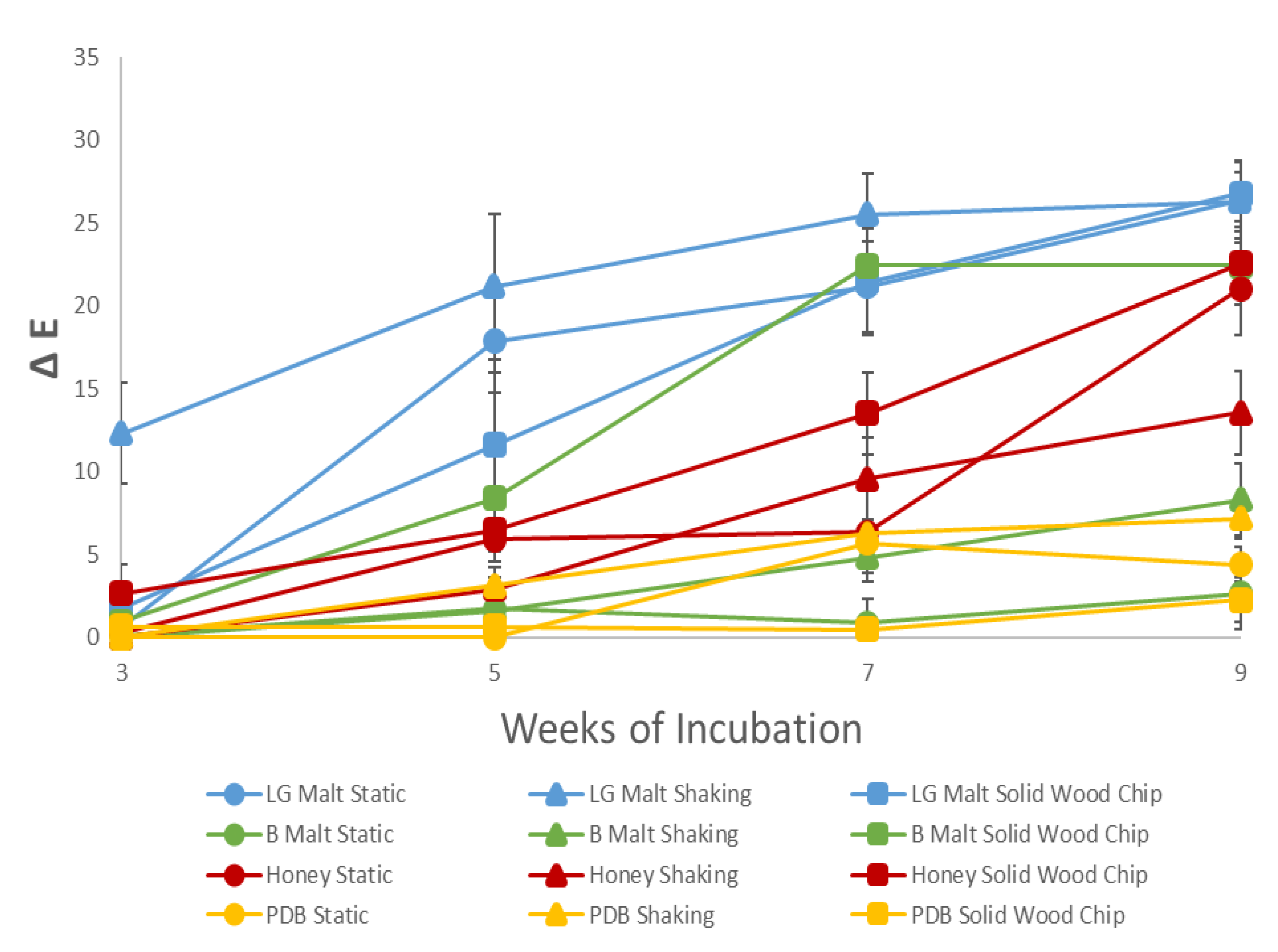 Processes 08 01477 g002