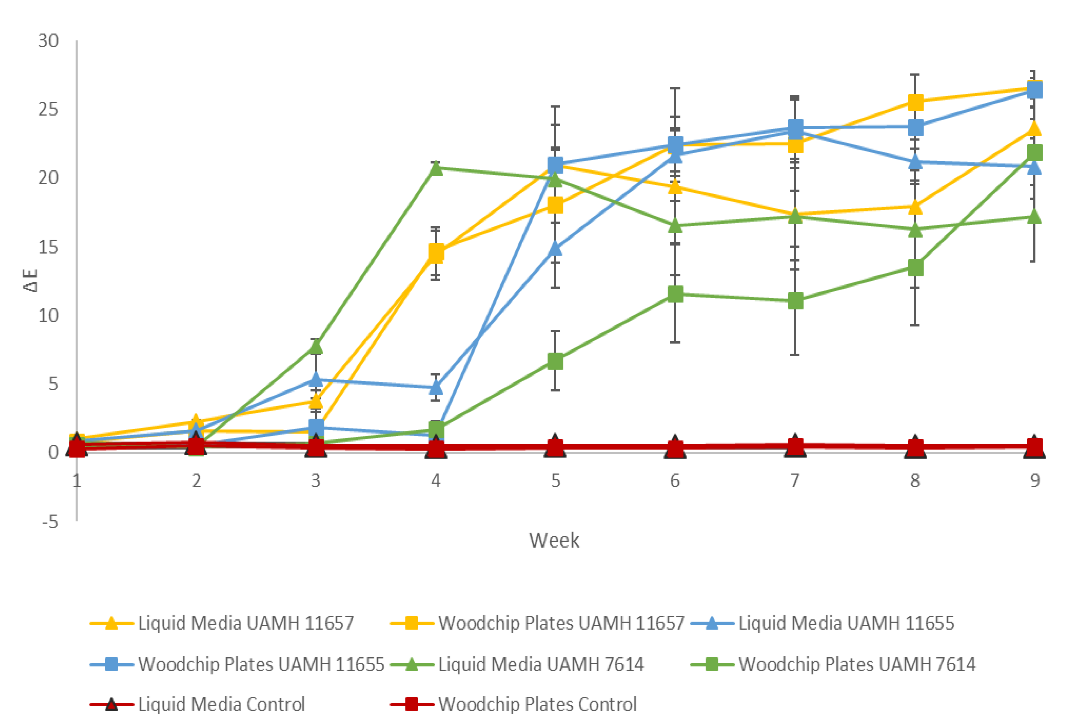 Processes 08 01477 g003