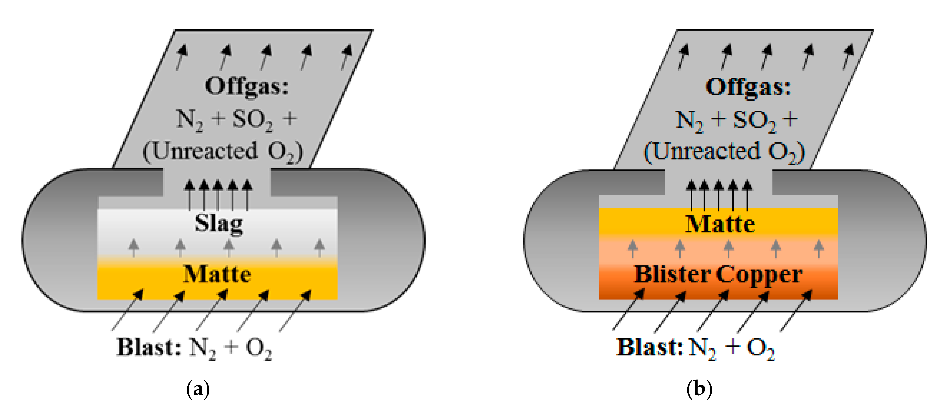 Processes 08 01478 g004