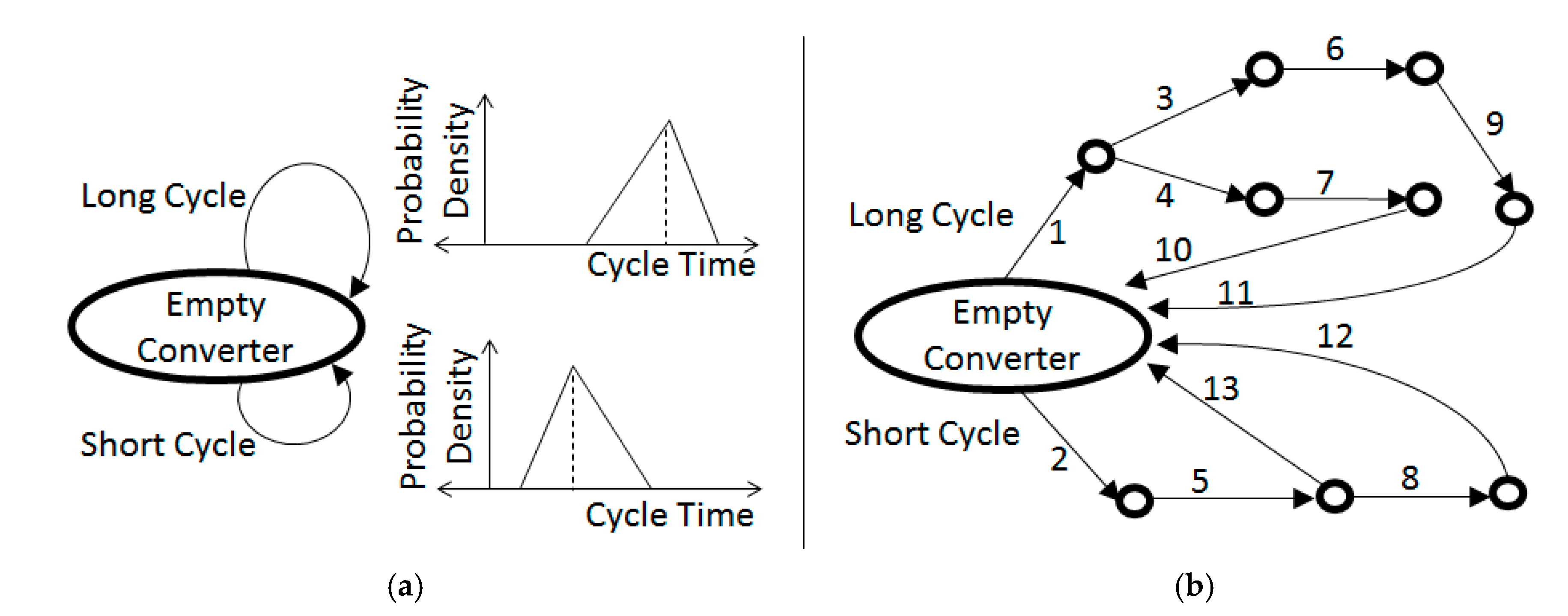 Processes 08 01478 g005