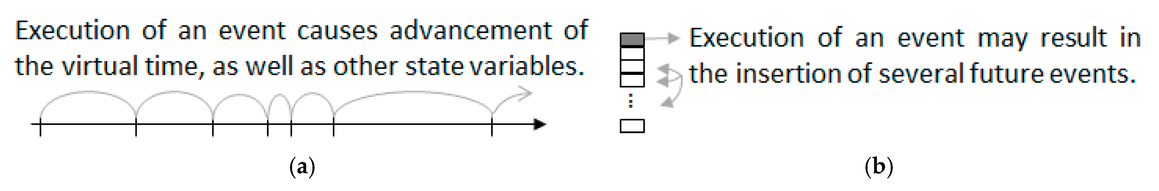 Processes 08 01478 g007