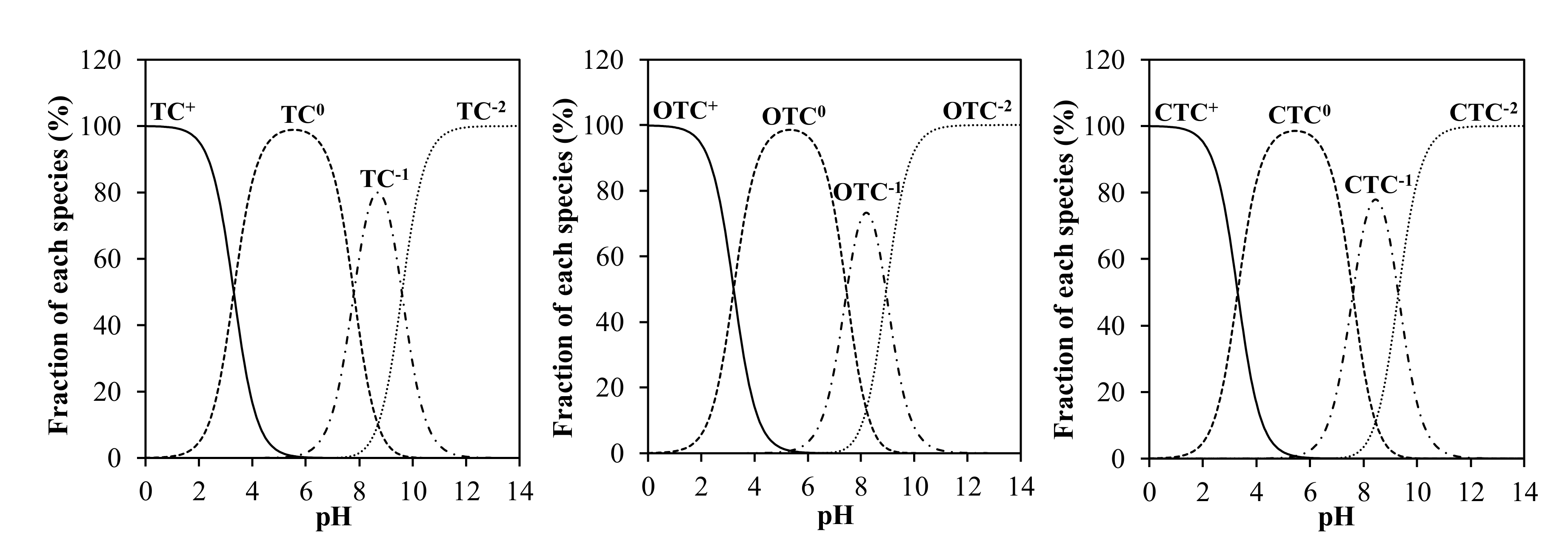 Processes 08 01479 g001