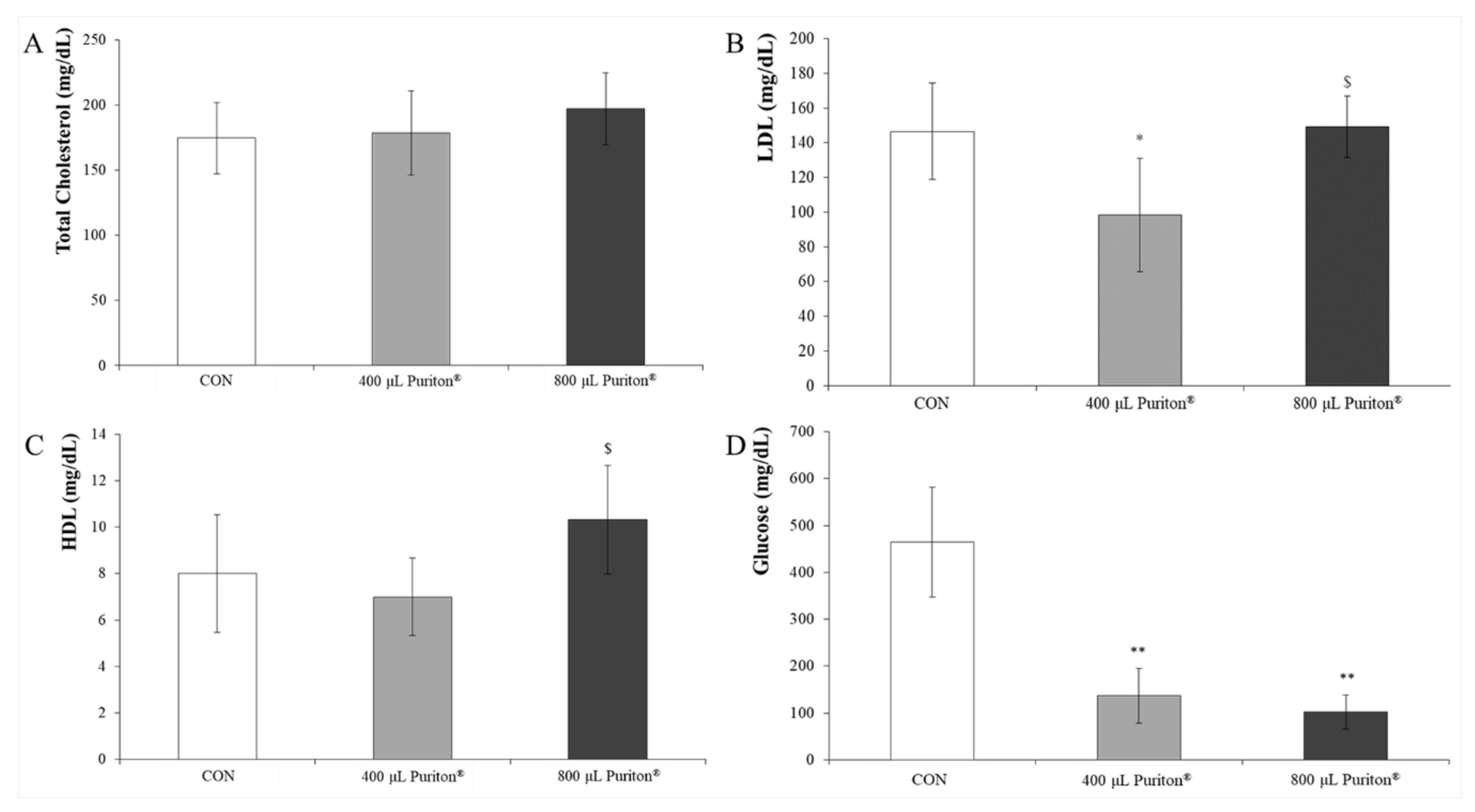 Processes 08 01481 g004