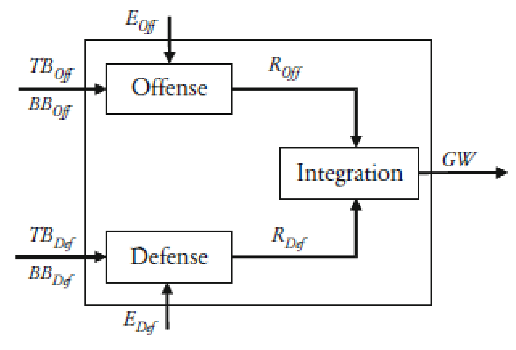 Processes 08 01482 g001
