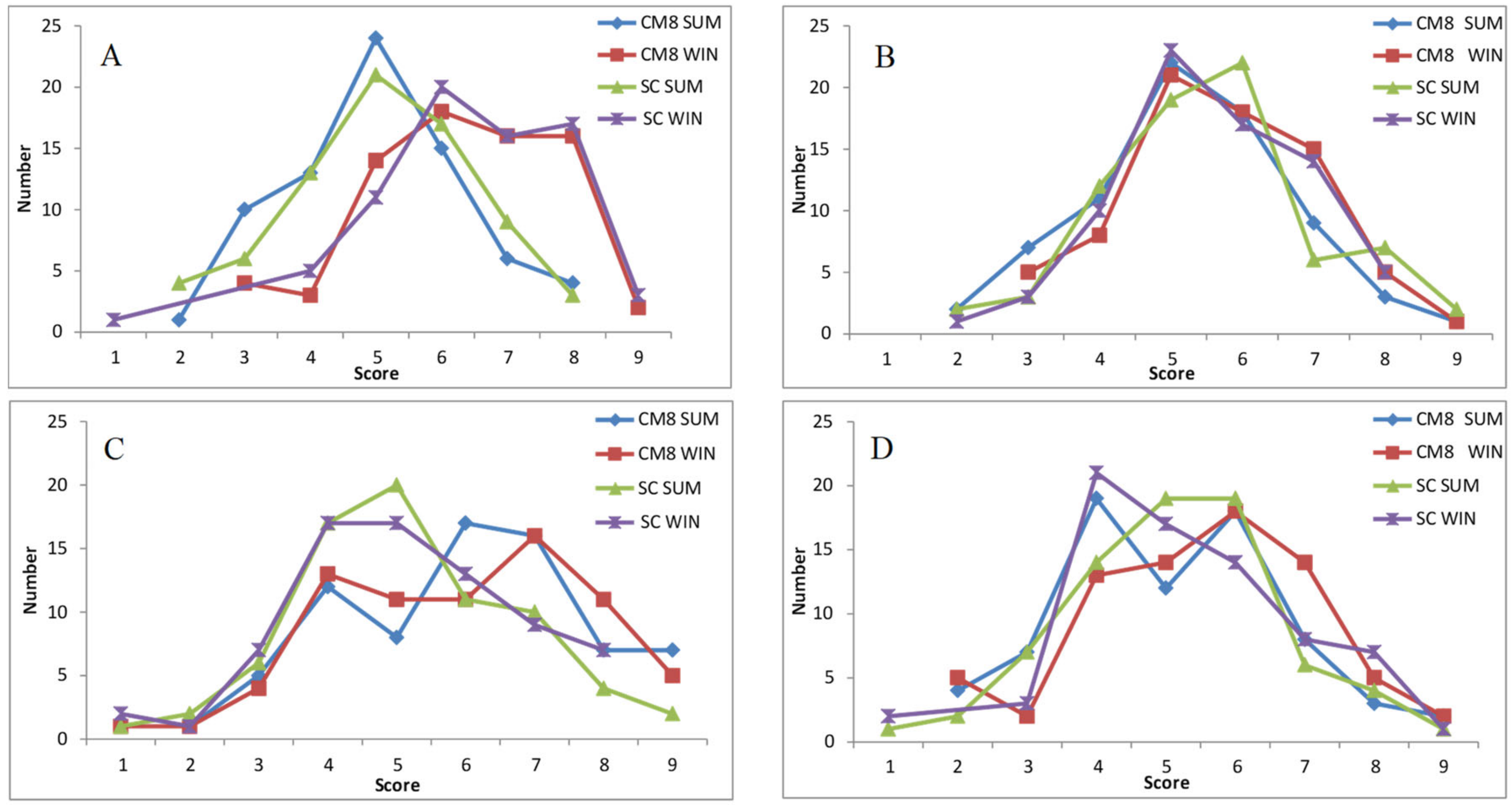 Processes 08 01483 g002