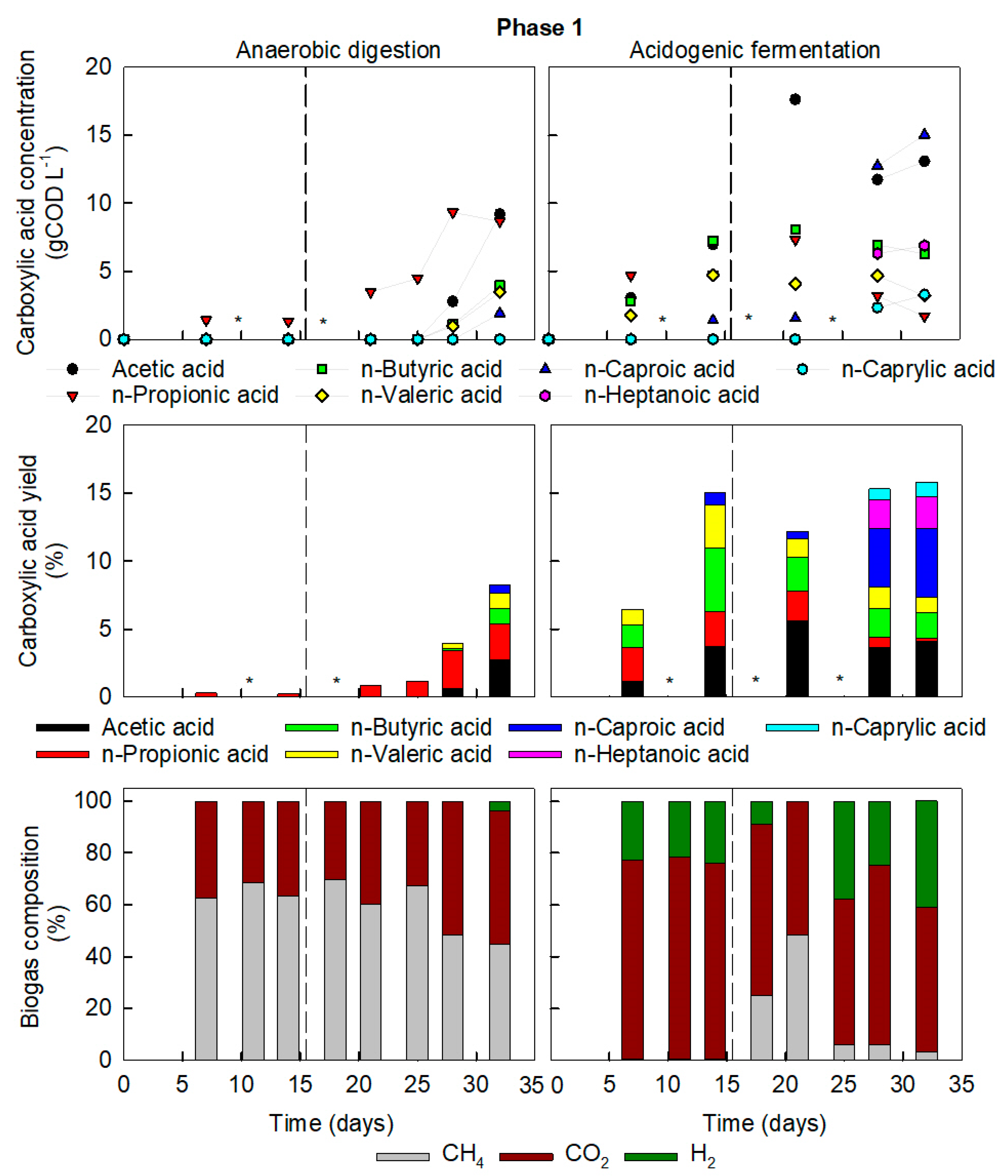 Processes 08 01487 g001 Processes 08 01487 g001