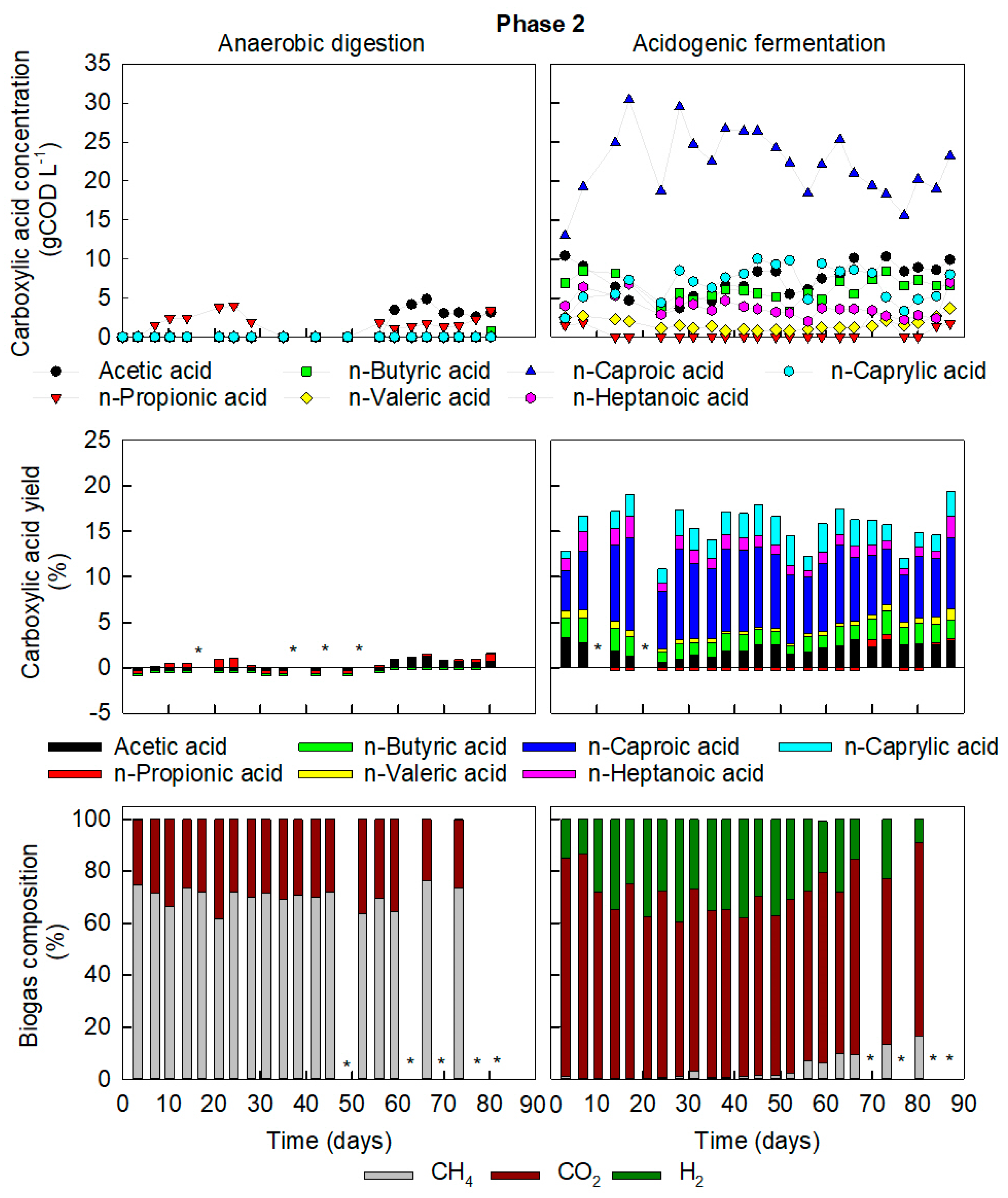 Processes 08 01487 g002 Processes 08 01487 g002