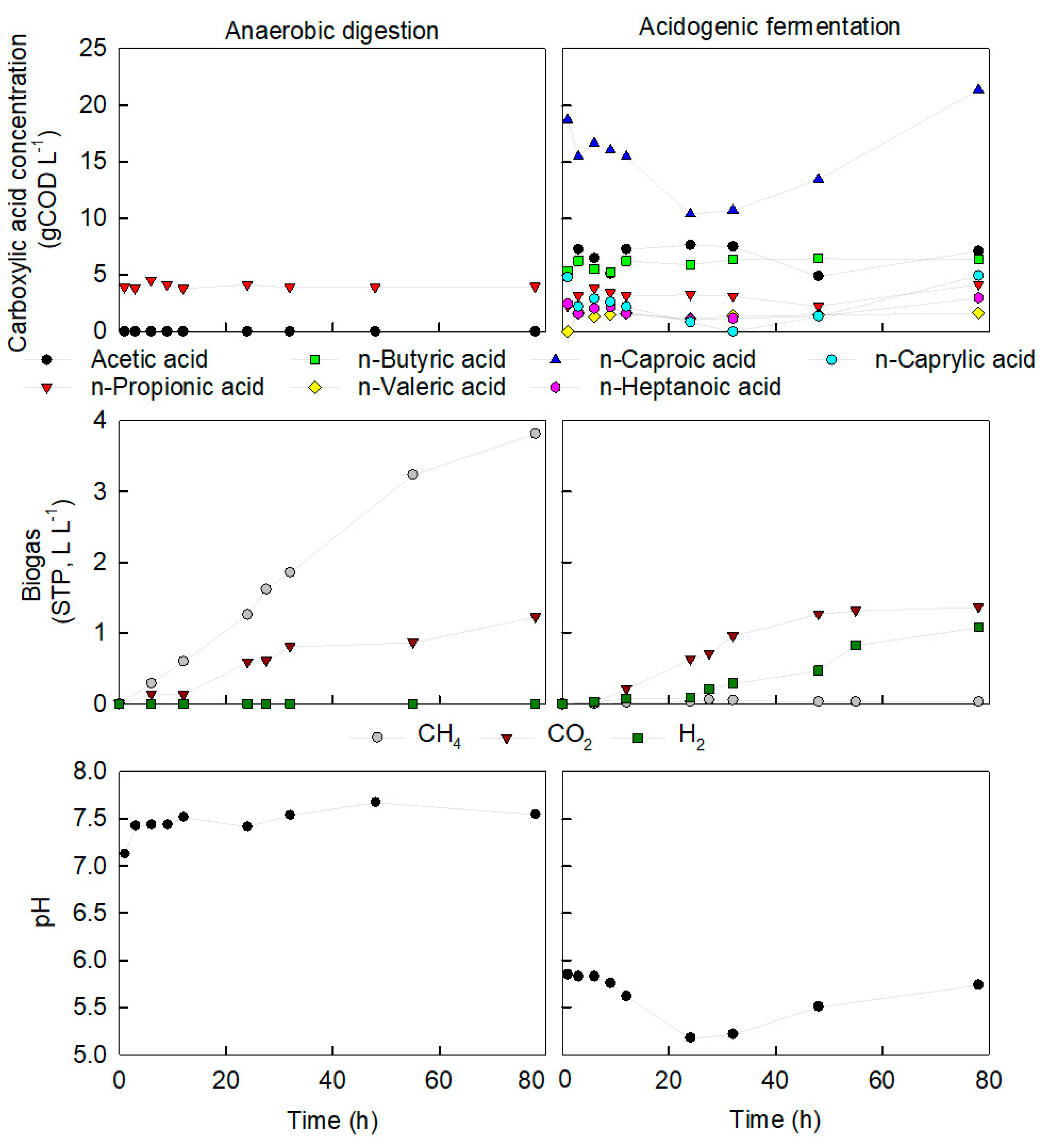 Processes 08 01487 g003 Processes 08 01487 g003
