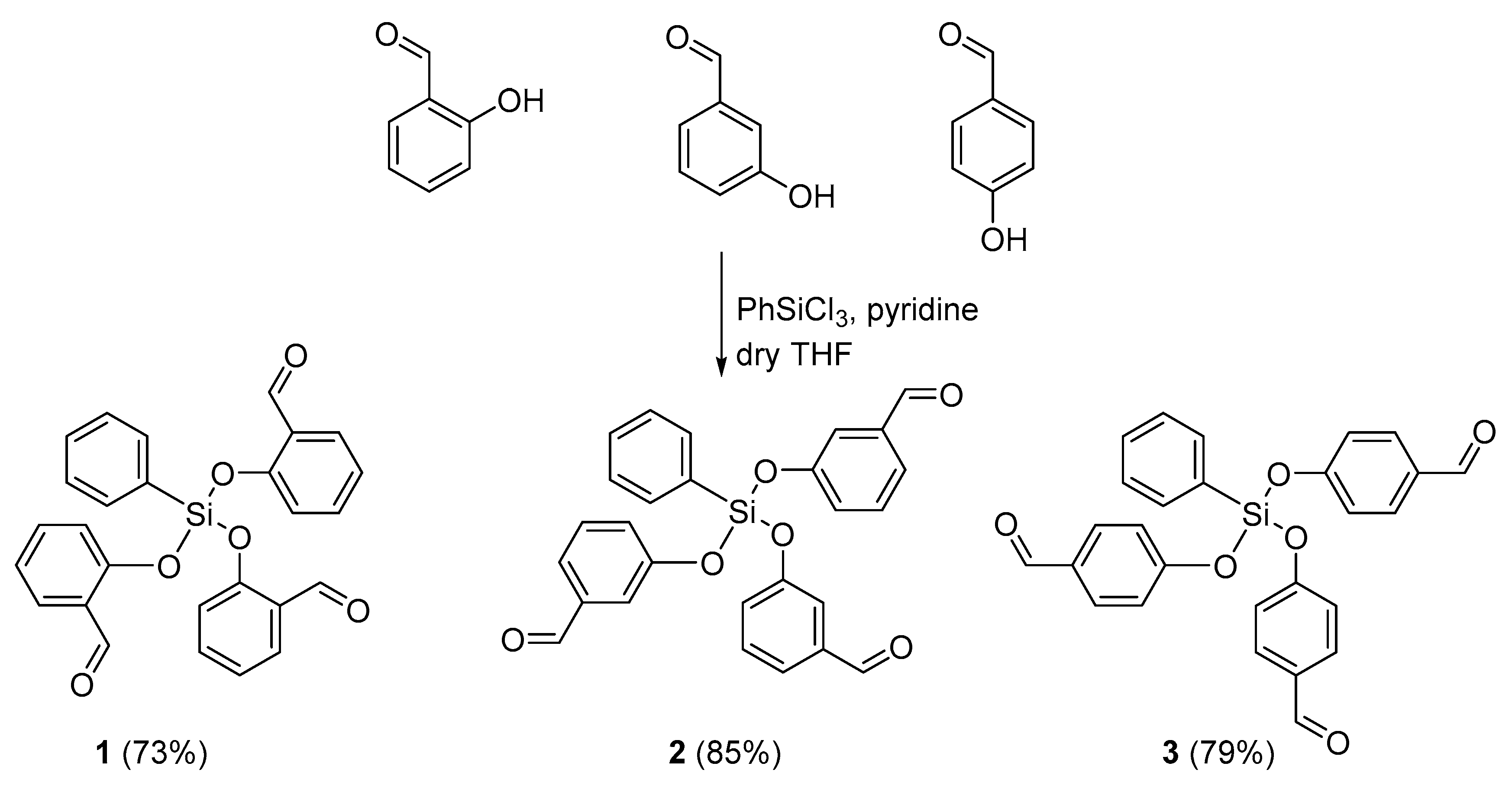 Processes 08 01488 sch001