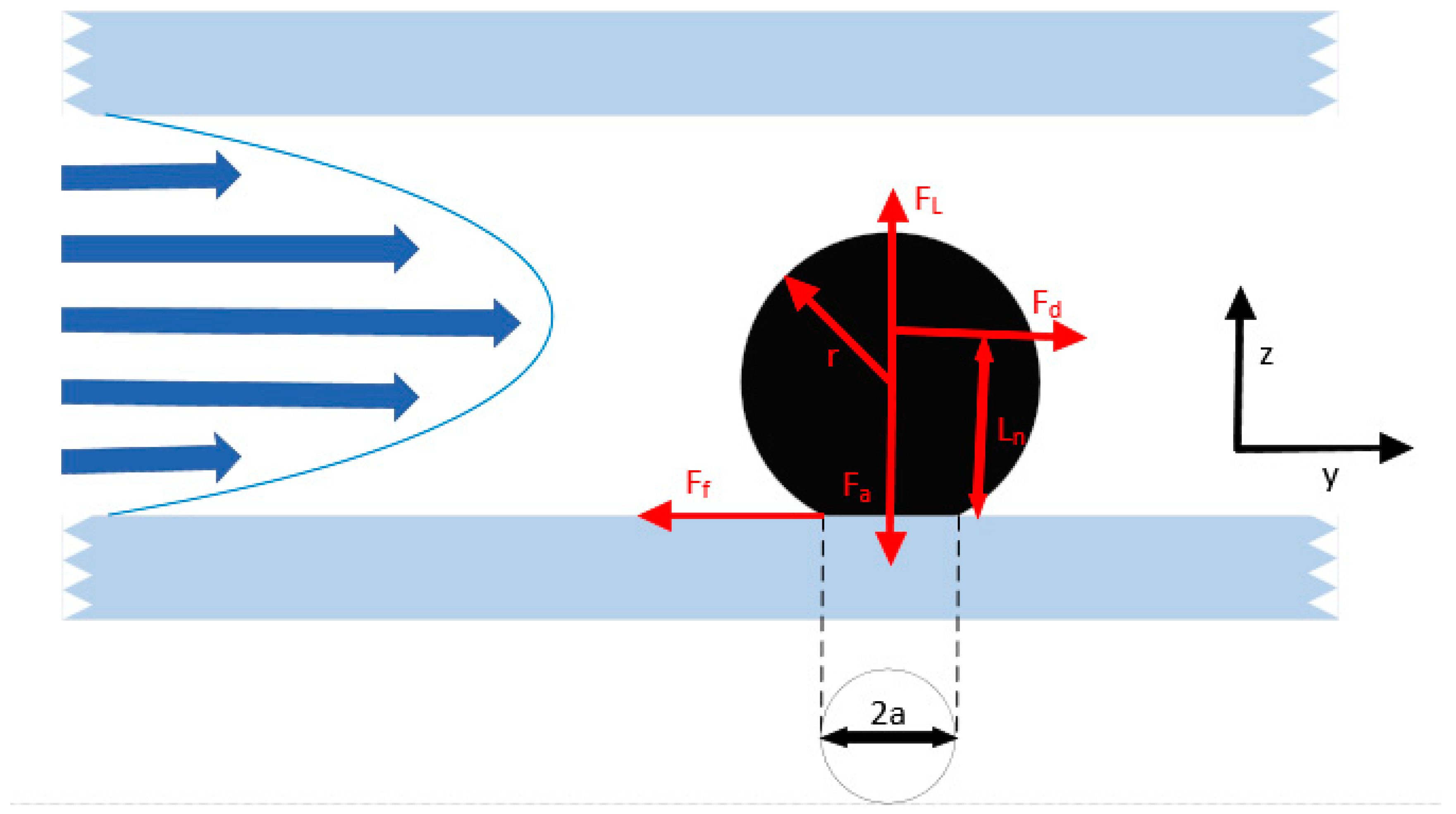 Processes 08 01491 g001