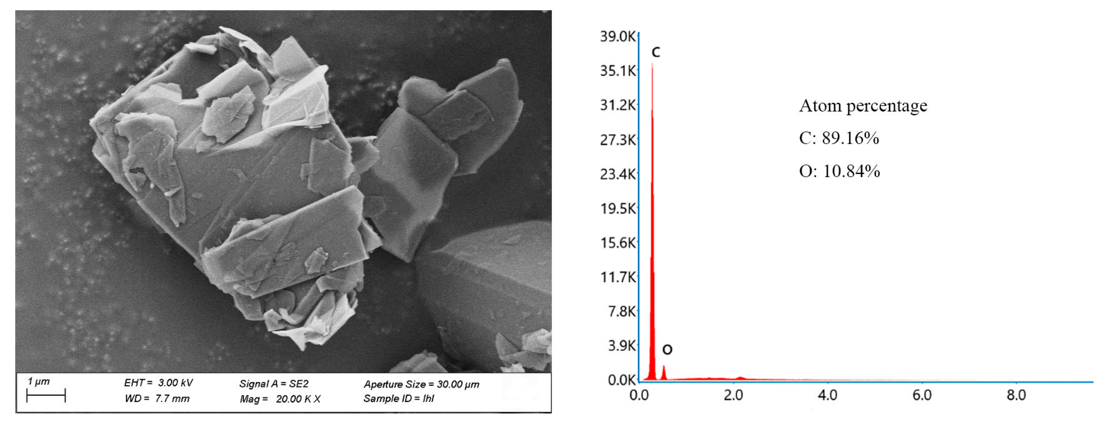 Processes 08 01493 g002 Processes 08 01493 g002