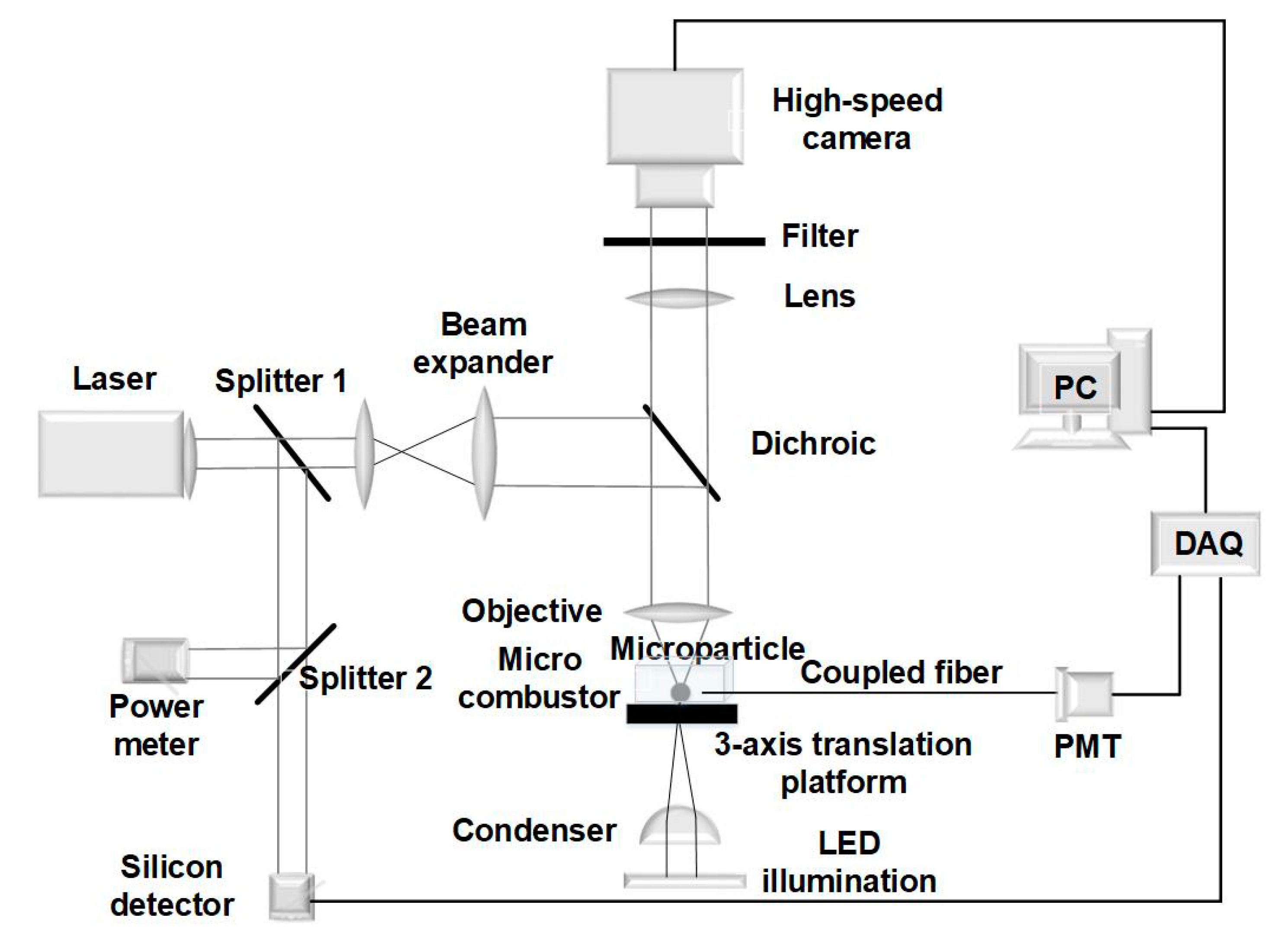 Processes 08 01493 g004 Processes 08 01493 g004