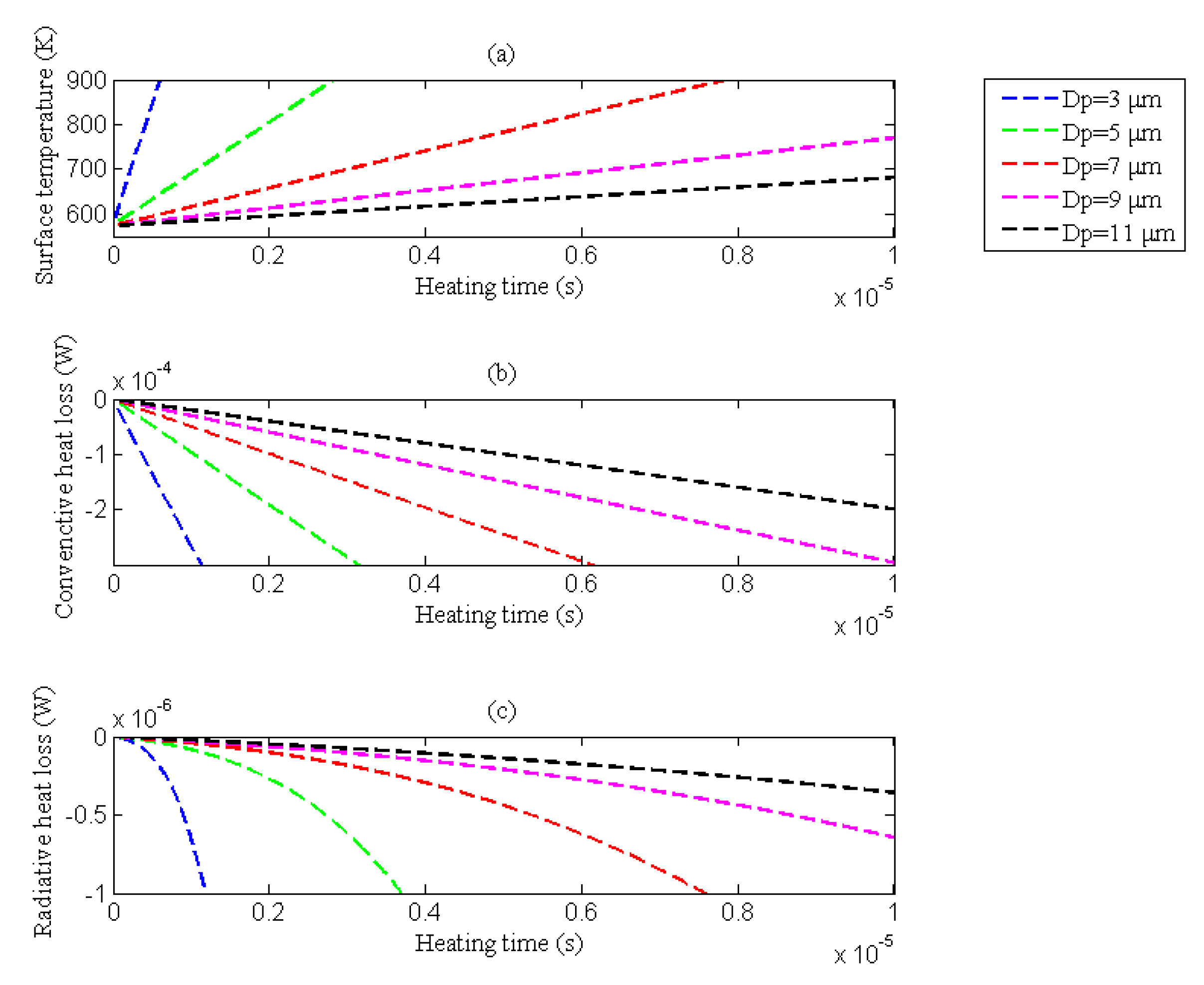 Processes 08 01493 g005 Processes 08 01493 g005