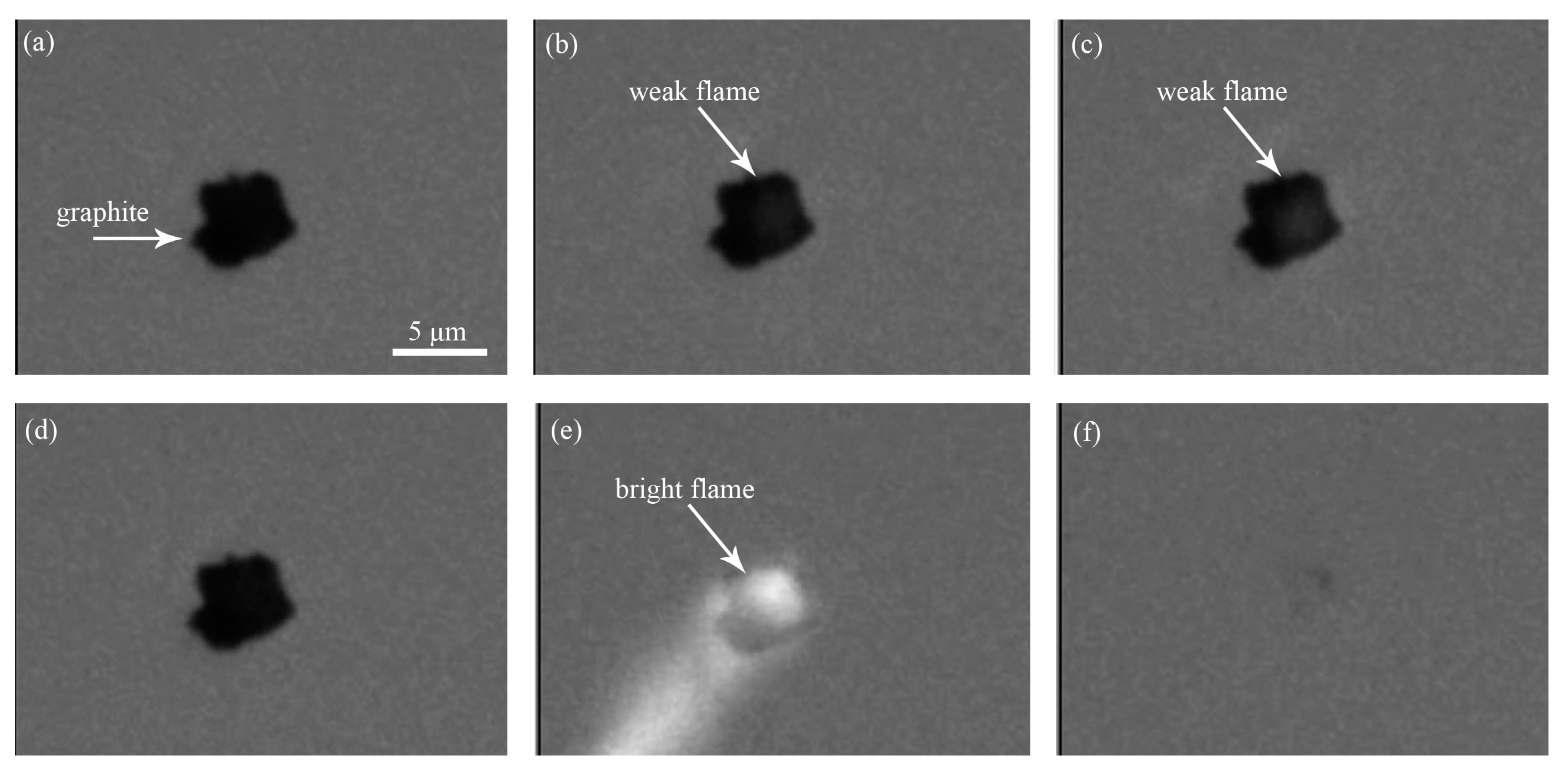 Processes 08 01493 g006 Processes 08 01493 g006