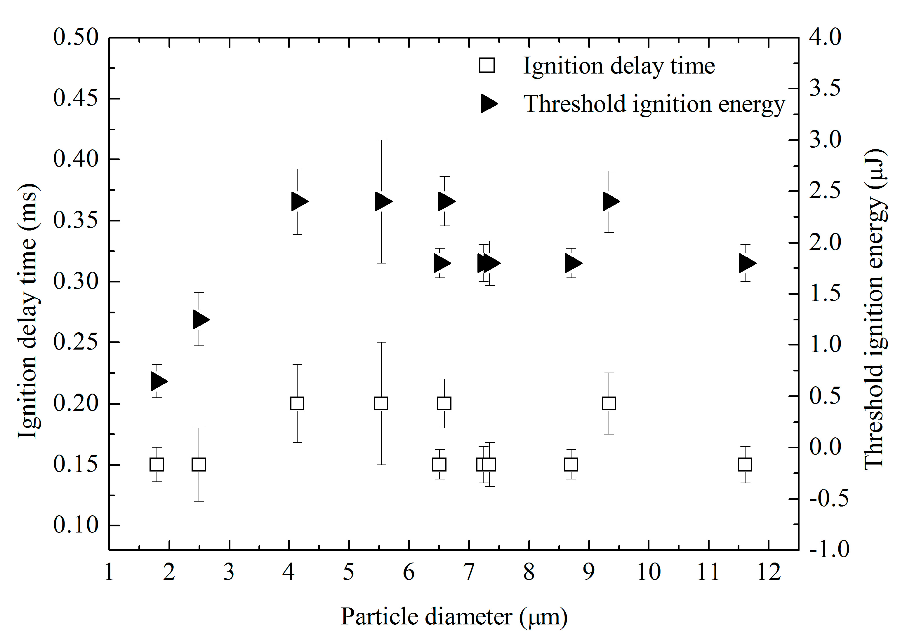 Processes 08 01493 g008 Processes 08 01493 g008
