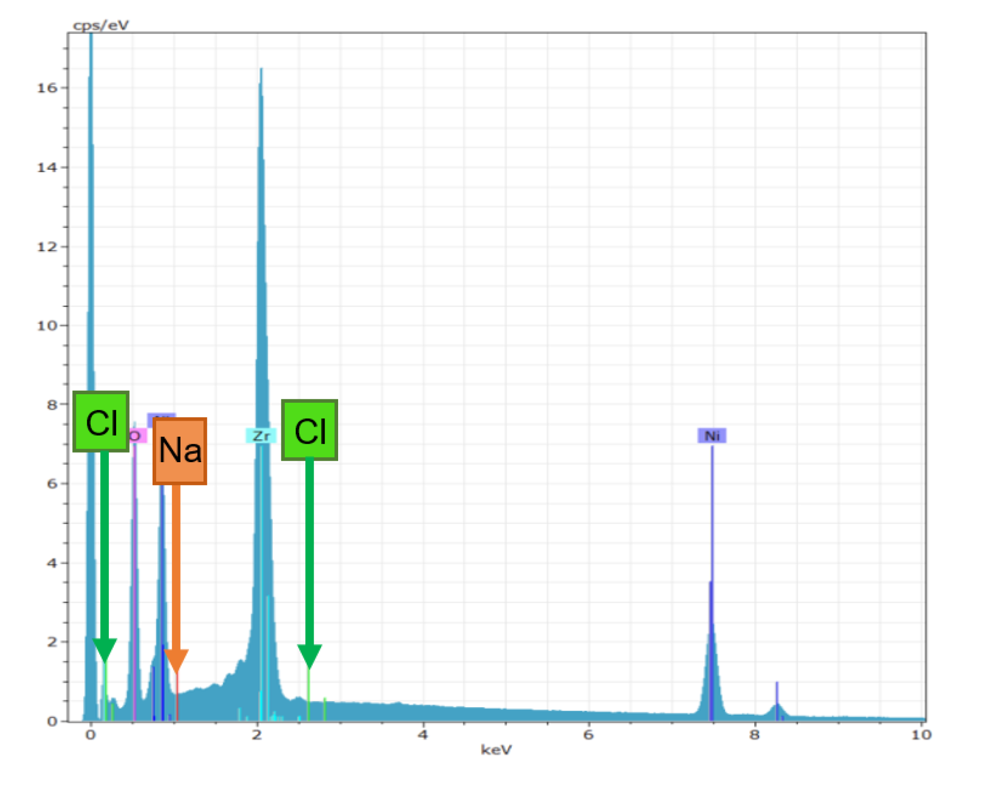 Processes 08 01494 g005 Processes 08 01494 g005