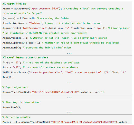 Processes | Free Full-Text | Process Drive Sizing Methodology and Multi ...