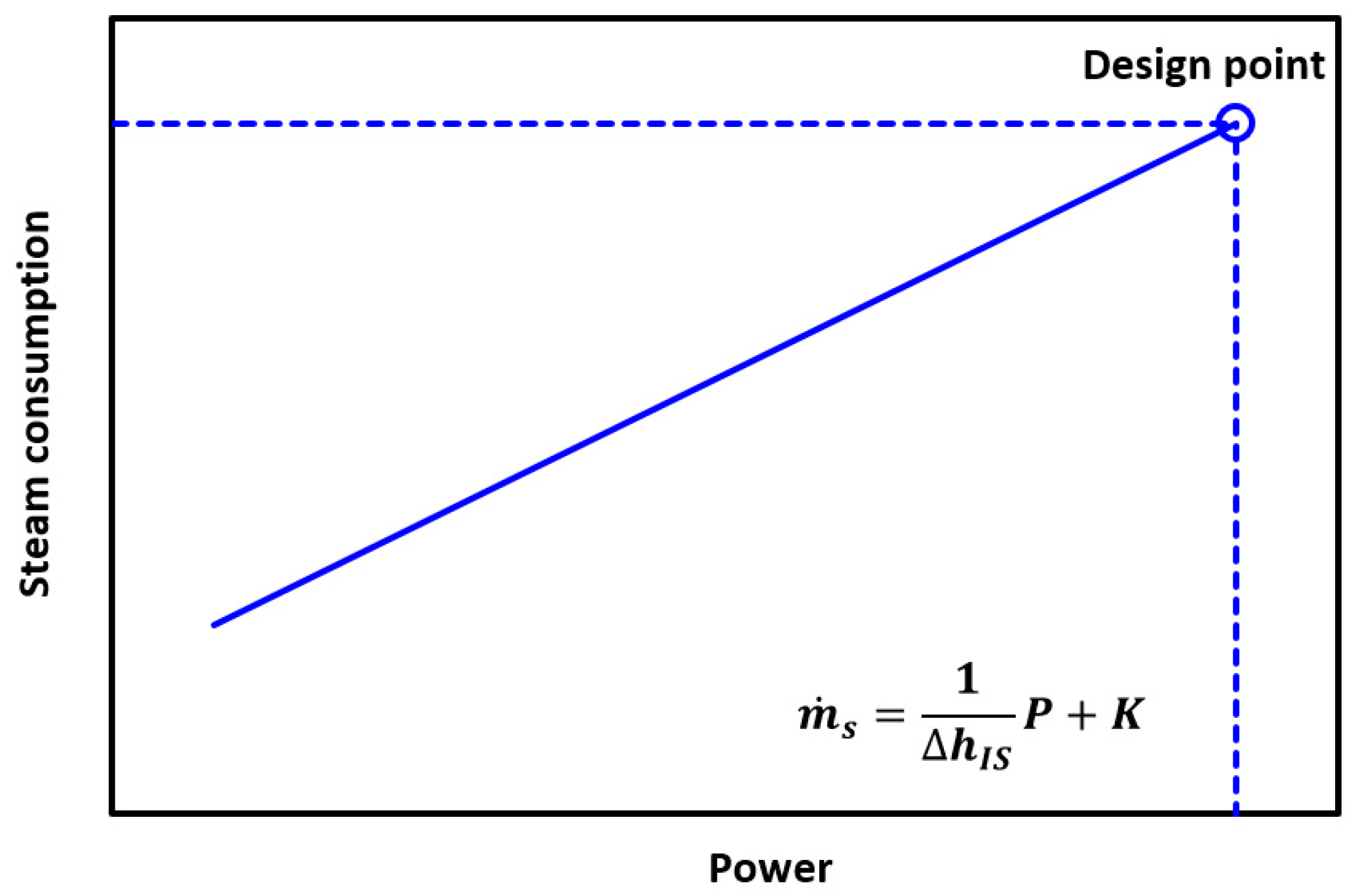Processes 08 01495 g018