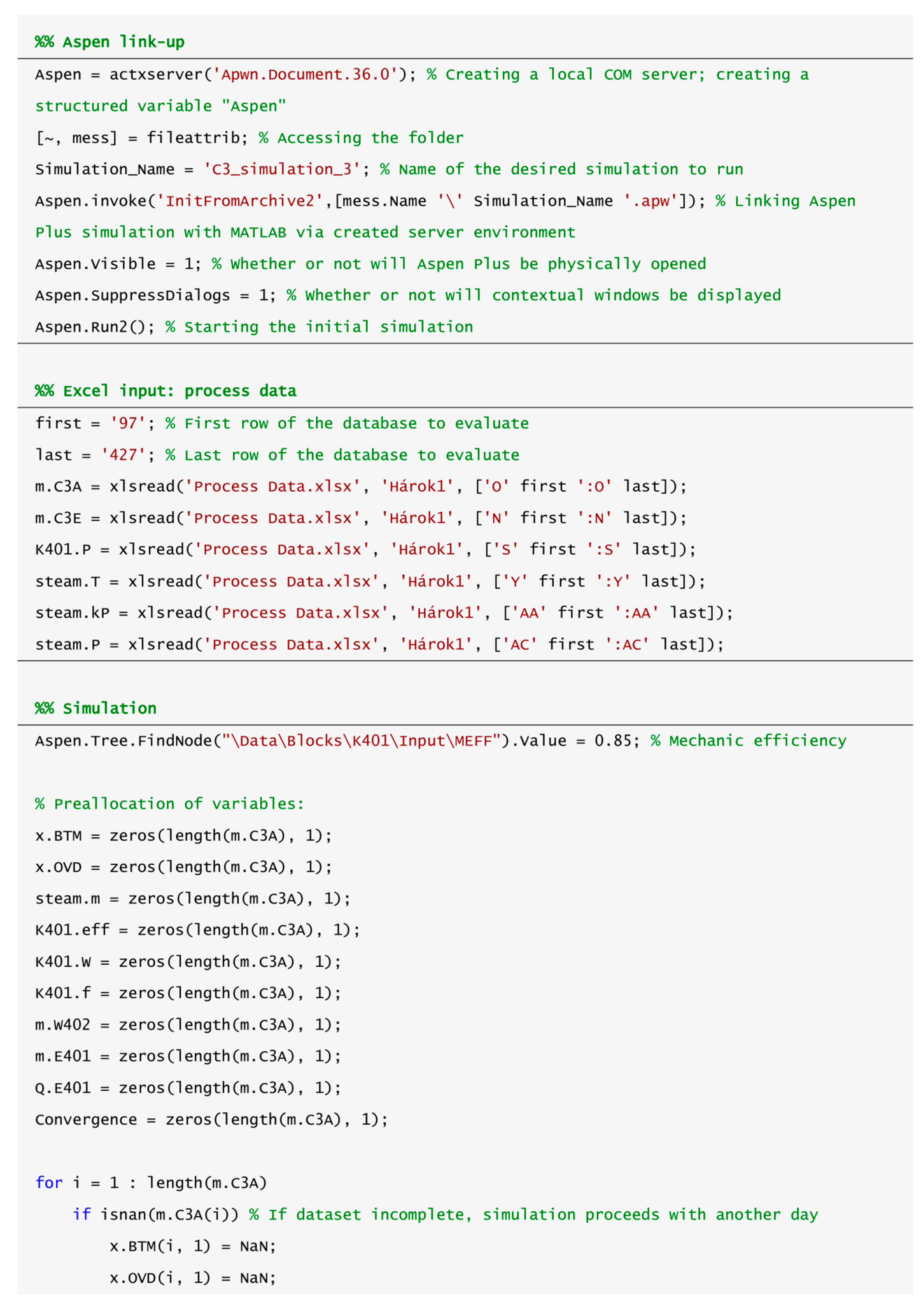 Processes 08 01495 g0a1