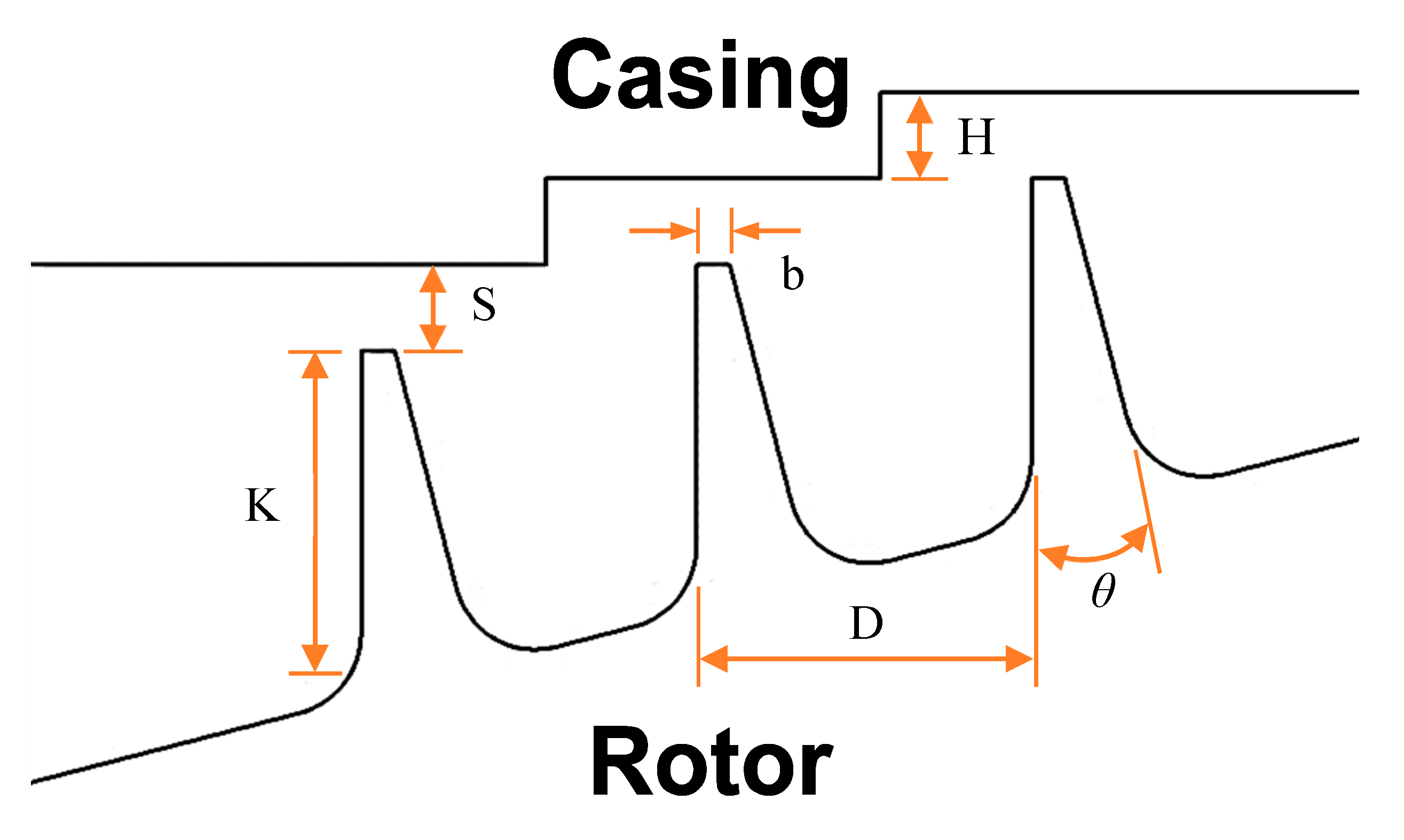 Processes 08 01496 g002 Processes 08 01496 g002