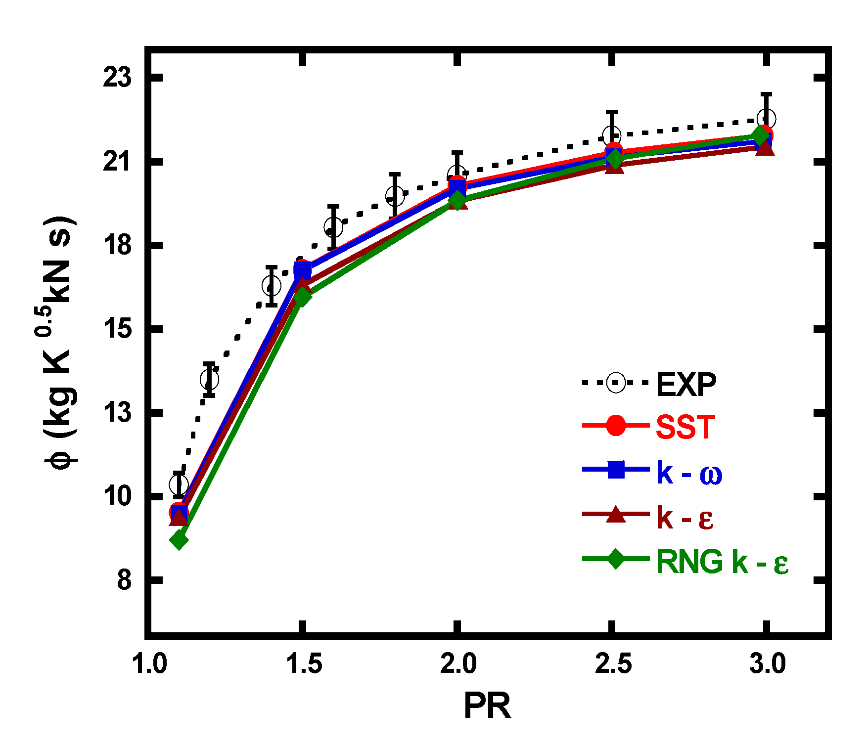 Processes 08 01496 g005 Processes 08 01496 g005