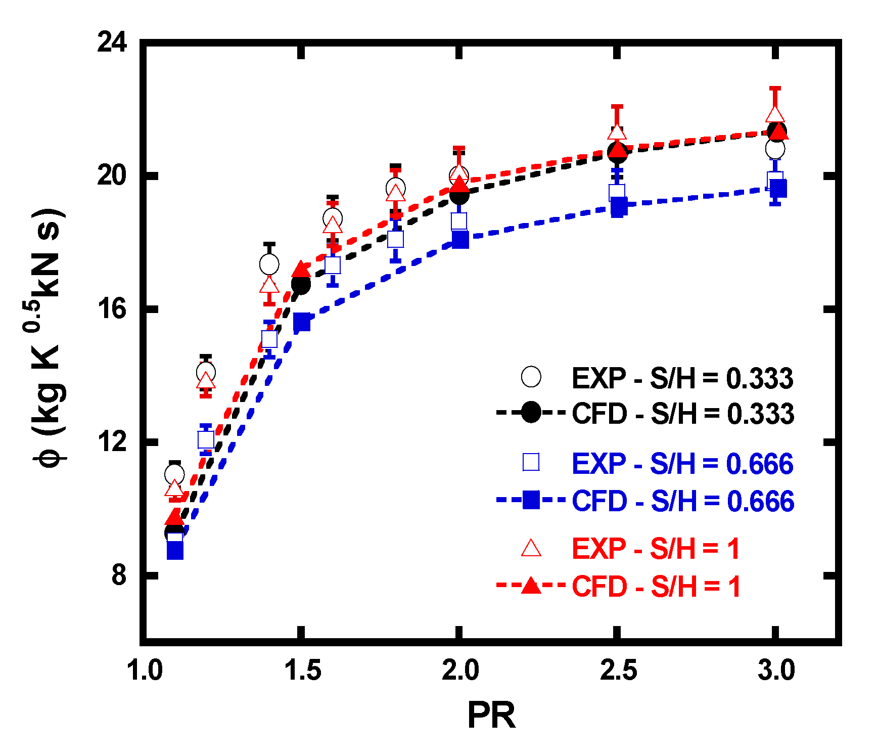 Processes 08 01496 g006 Processes 08 01496 g006