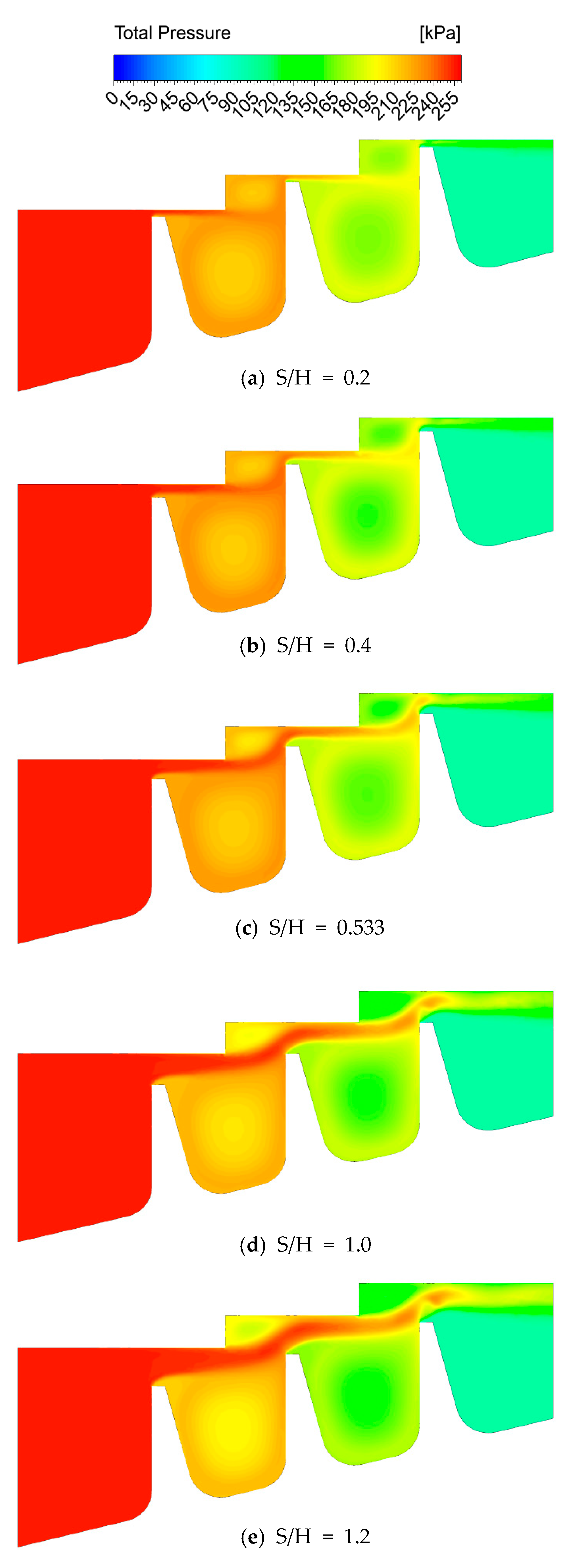Processes 08 01496 g009 Processes 08 01496 g009
