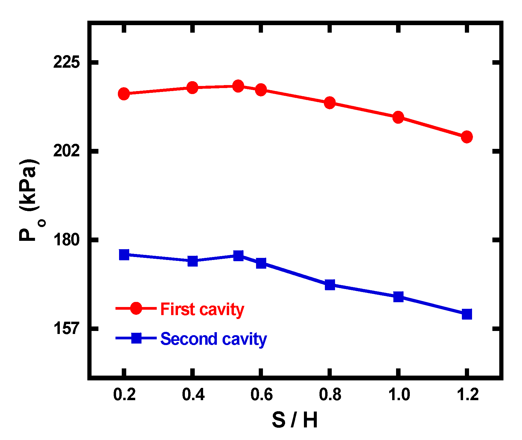 Processes 08 01496 g011 Processes 08 01496 g011