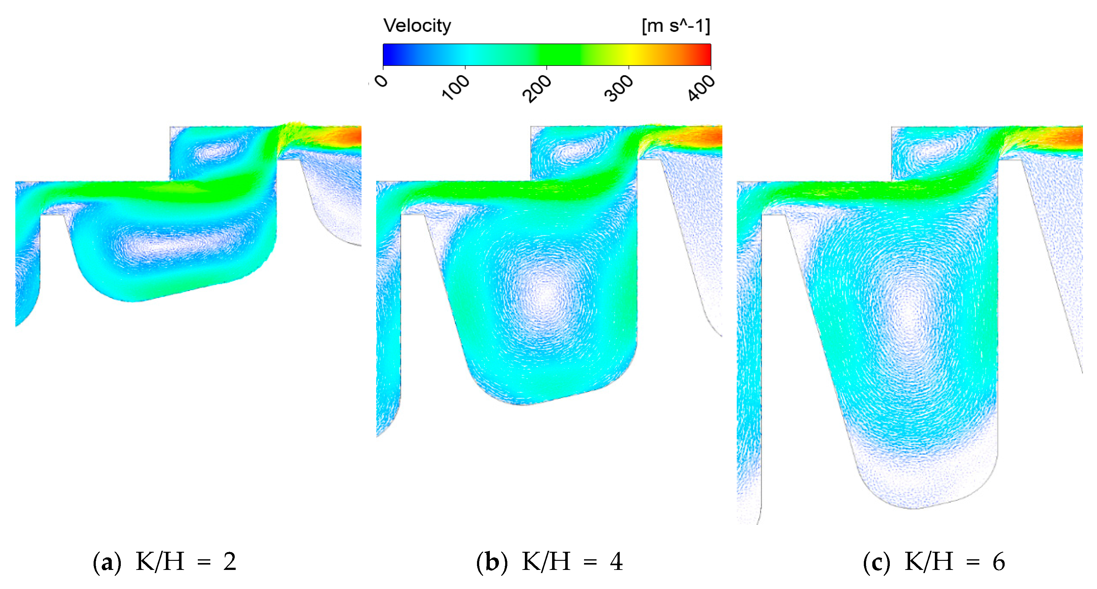 Processes 08 01496 g013 Processes 08 01496 g013