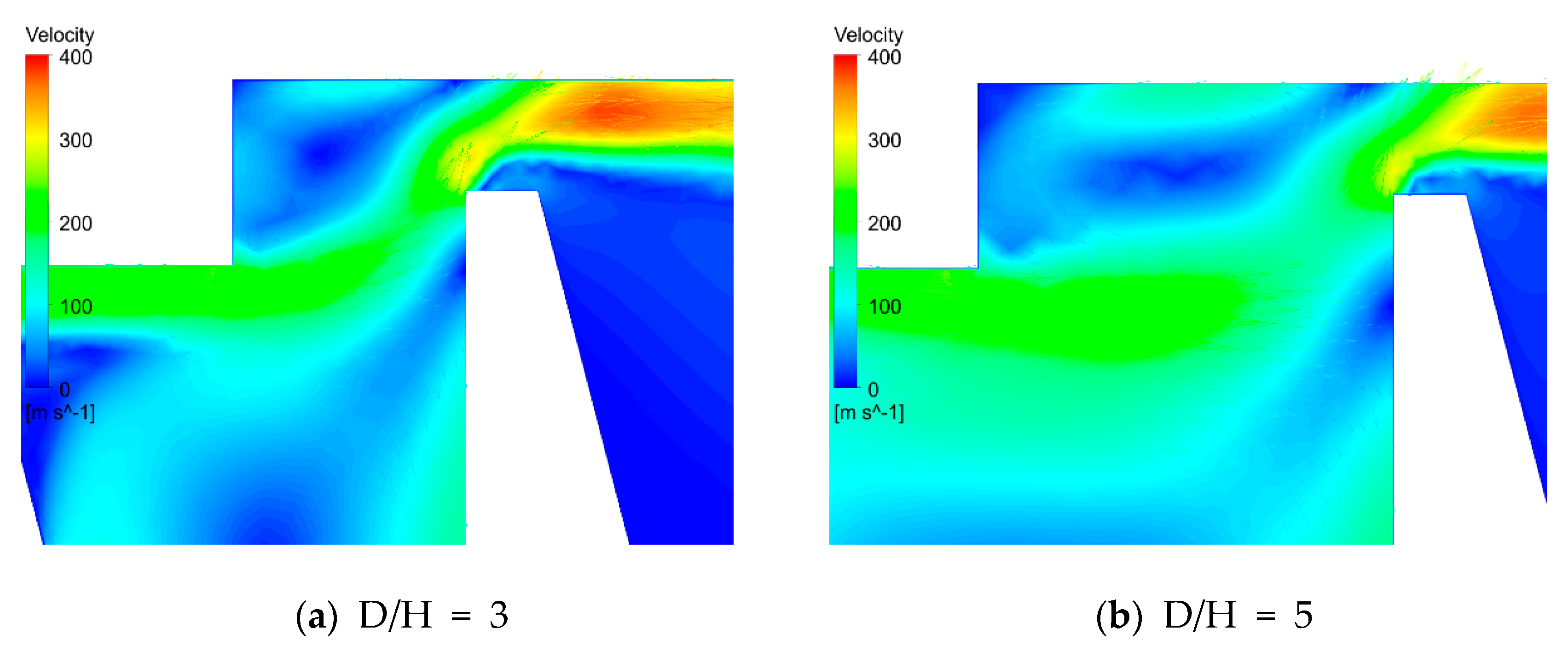 Processes 08 01496 g018 Processes 08 01496 g018