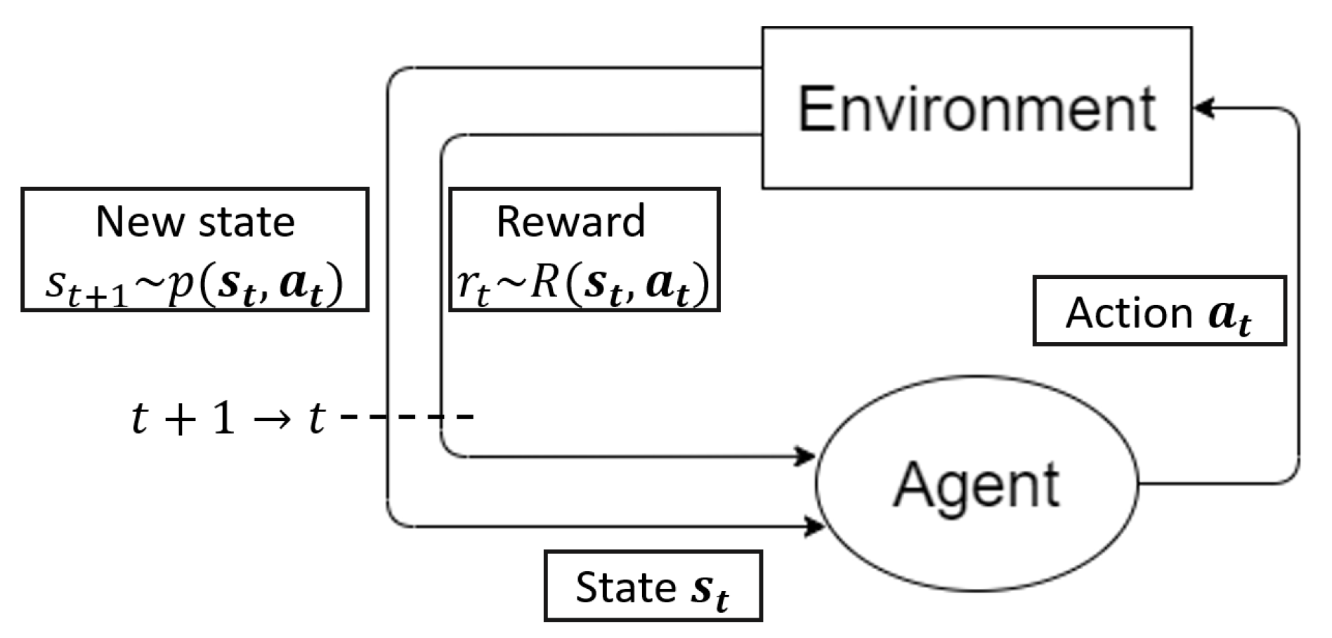 Processes 08 01497 g001 Processes 08 01497 g001