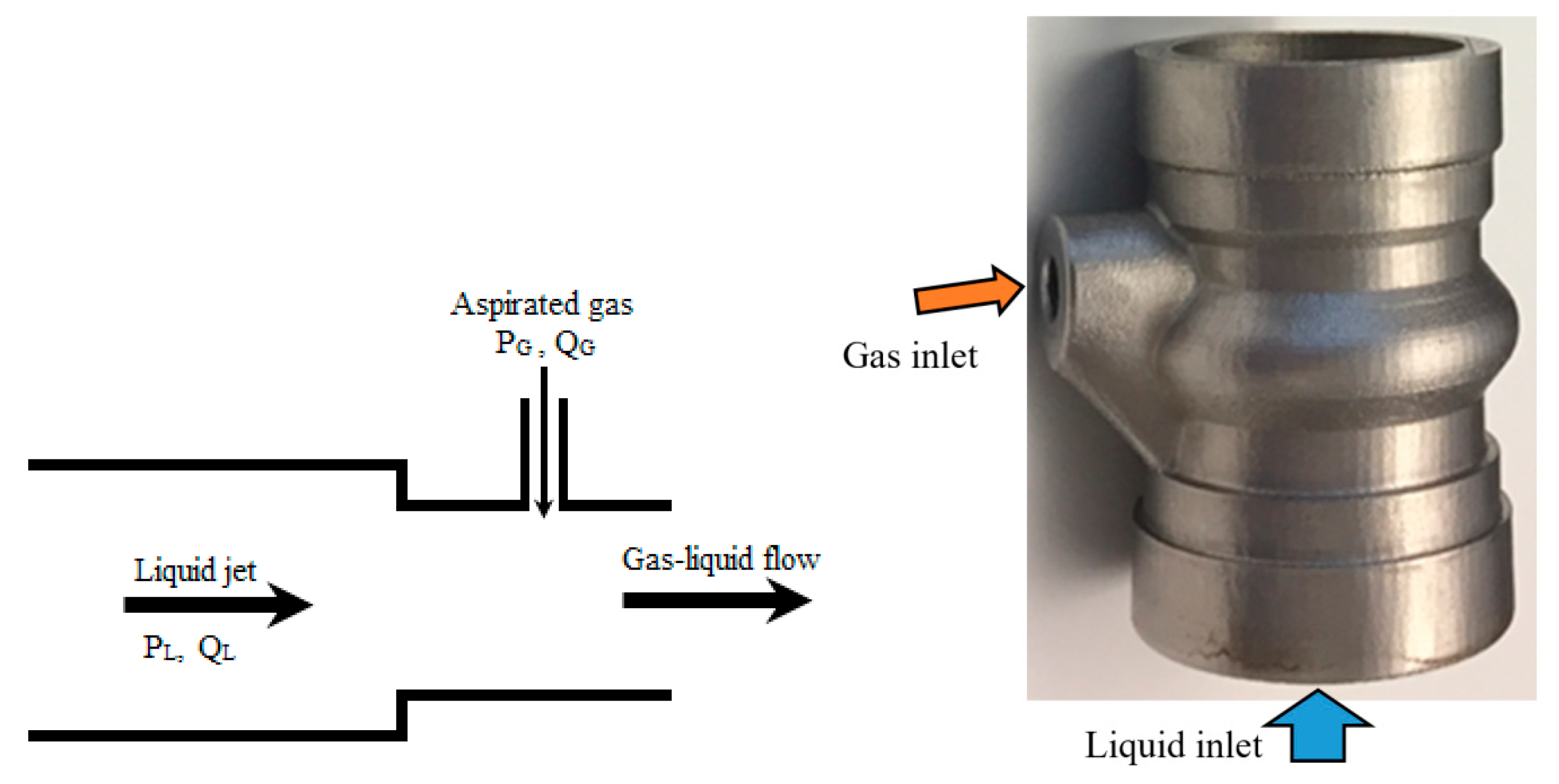 Processes 08 01498 g001