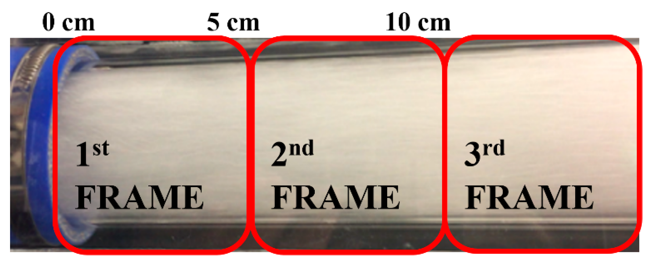 Processes 08 01498 g004