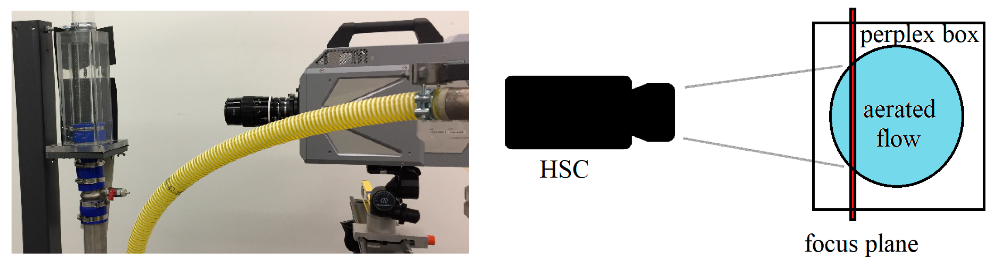 Processes 08 01498 g005