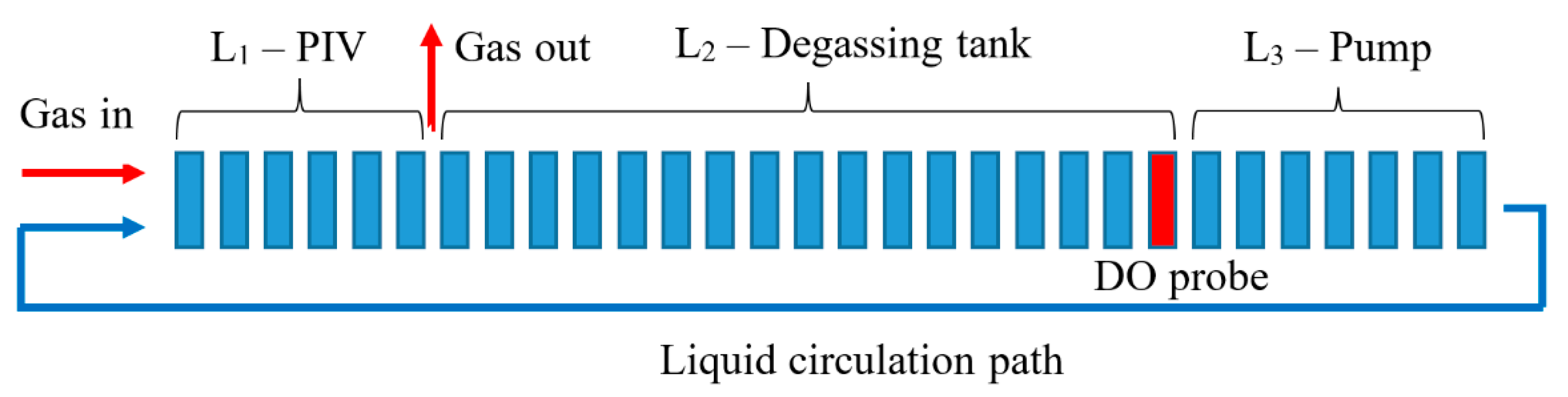 Processes 08 01498 g006