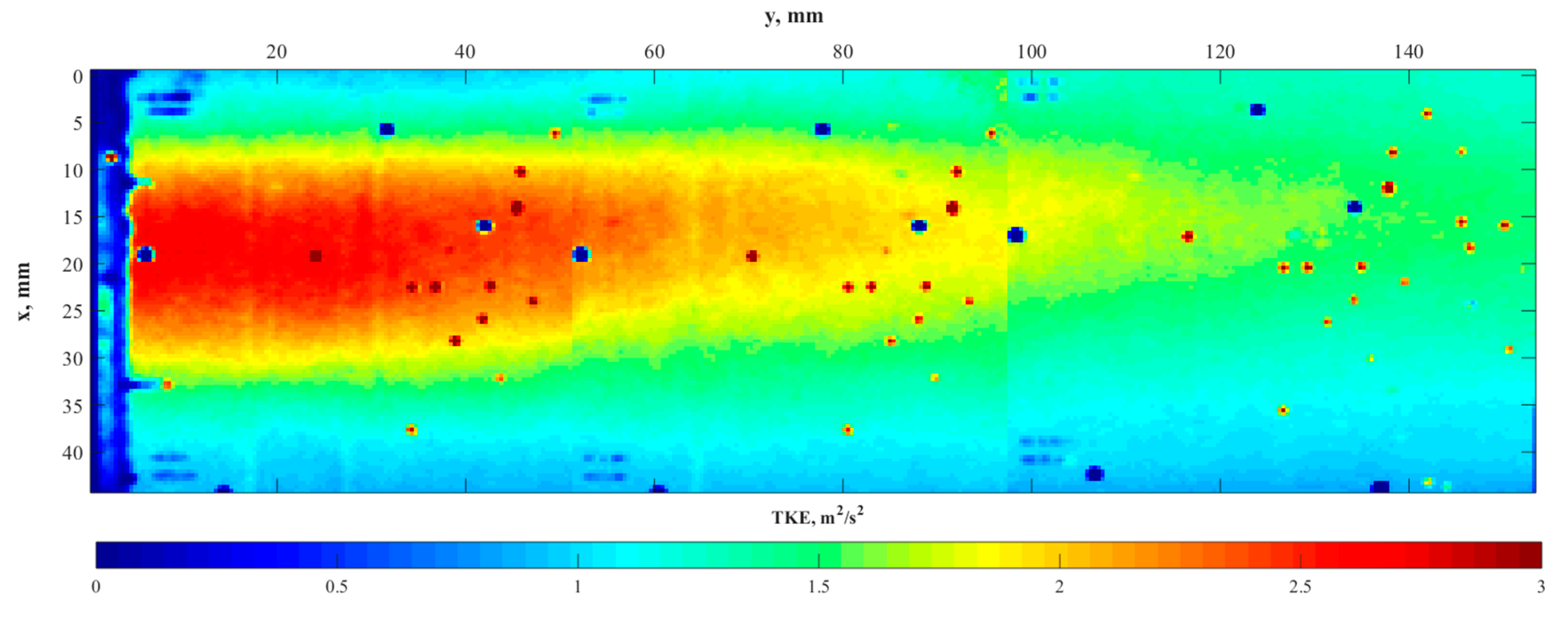 Processes 08 01498 g008