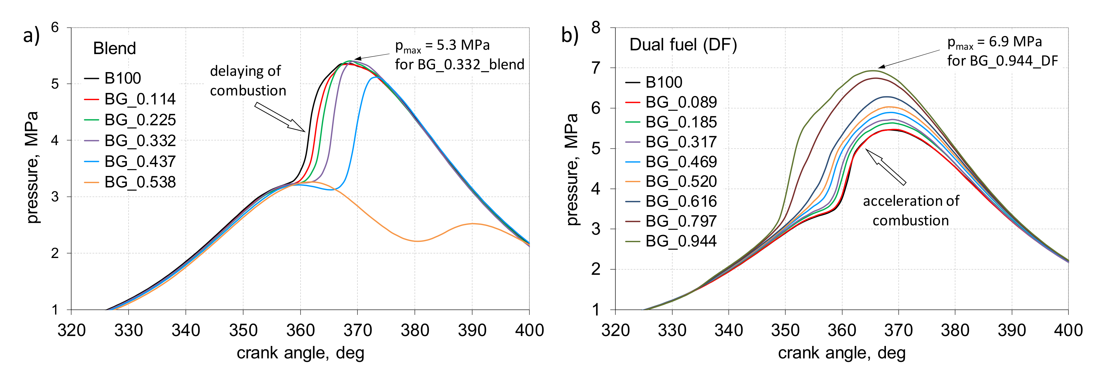 Processes 08 01499 g004