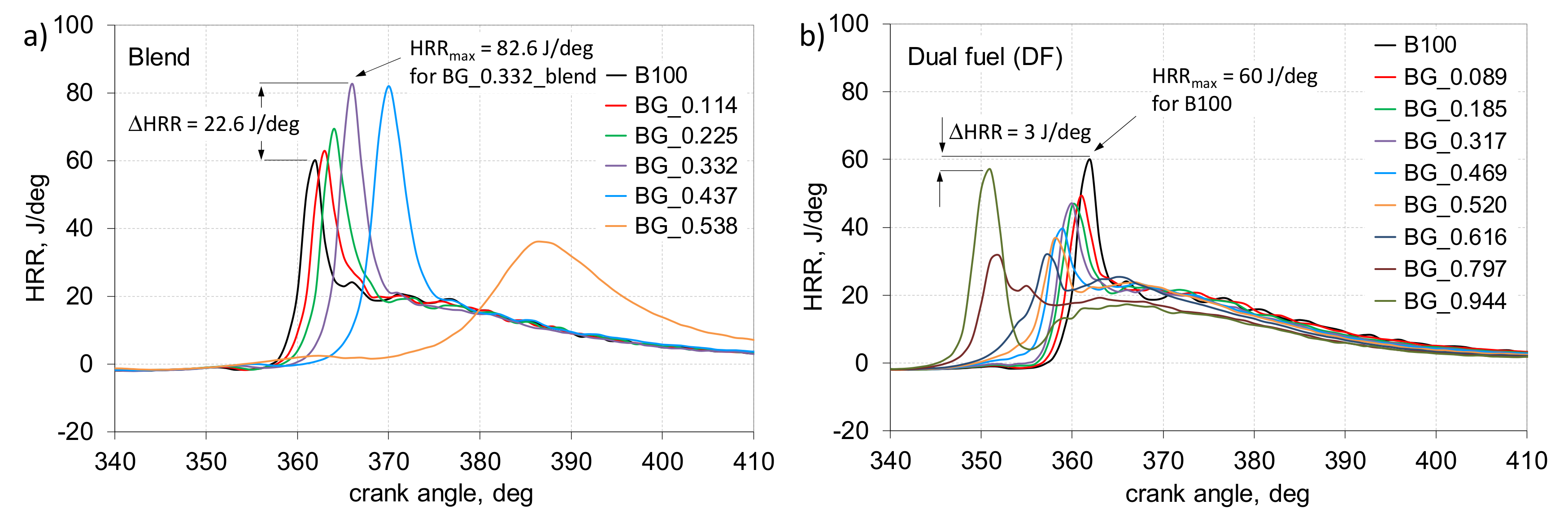 Processes 08 01499 g006