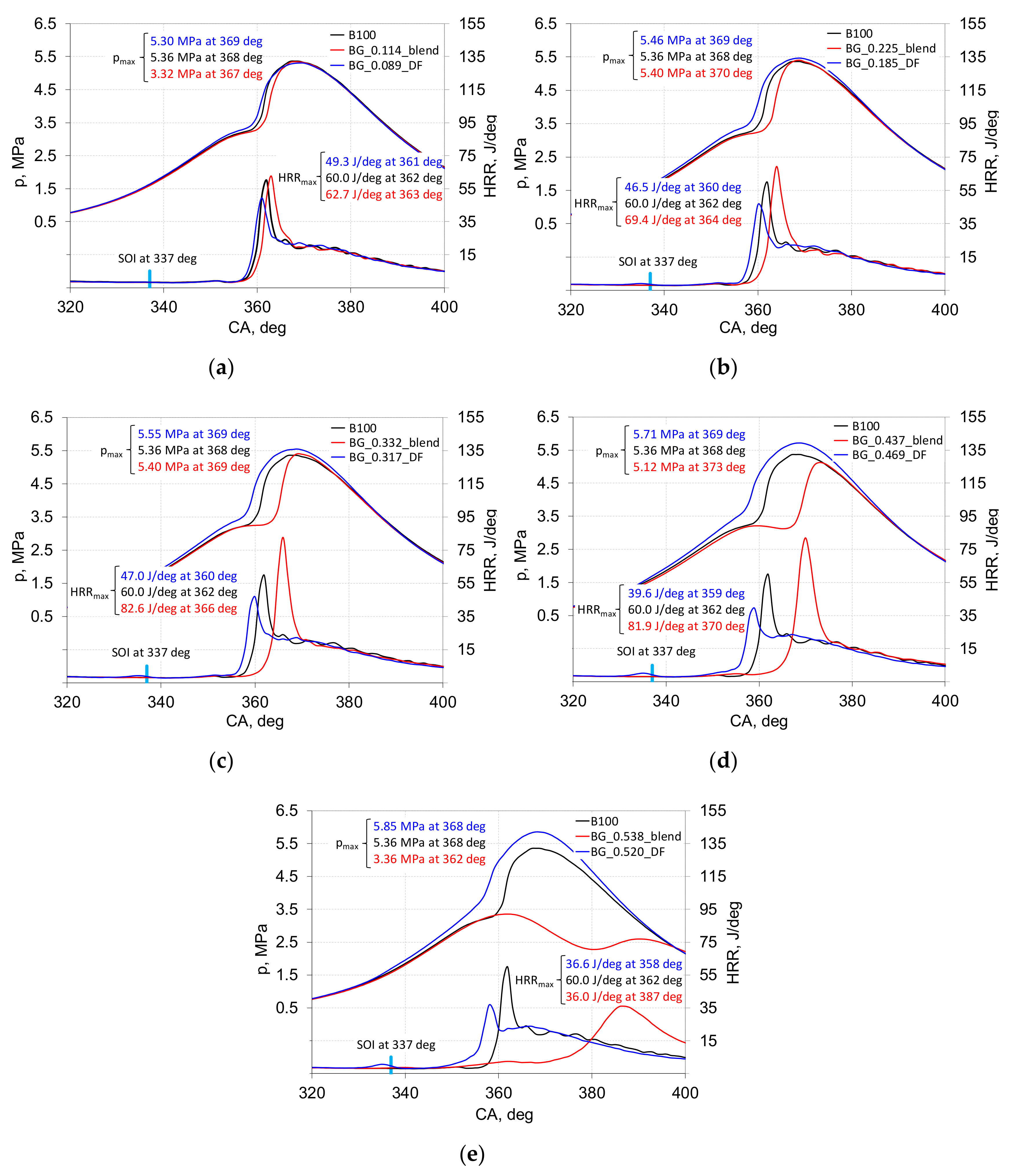 Processes 08 01499 g007