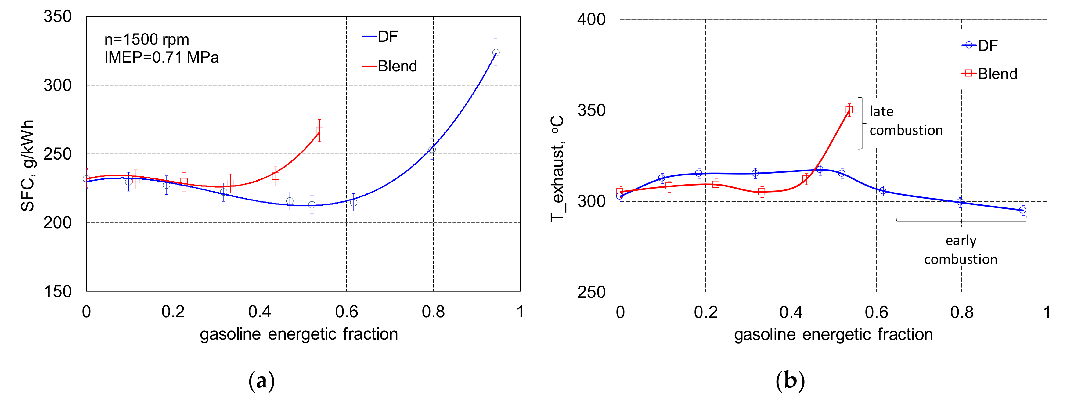 Processes 08 01499 g008