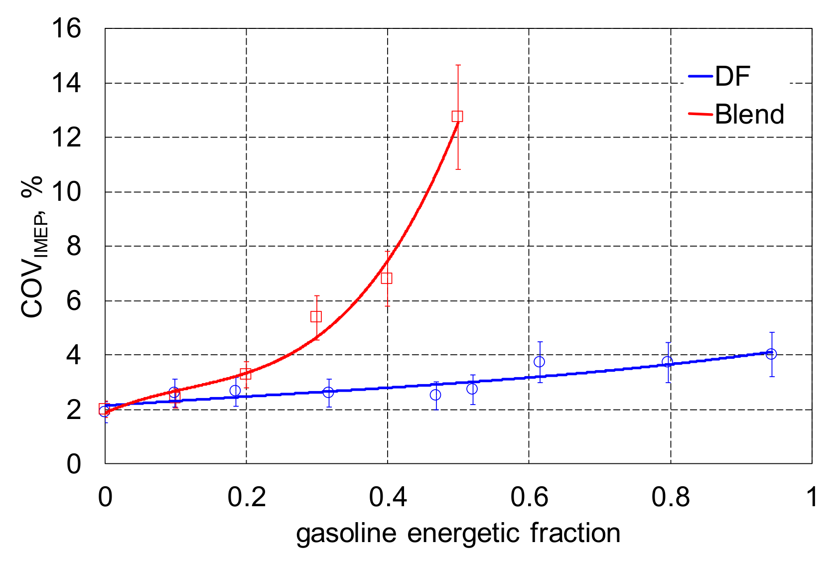Processes 08 01499 g010